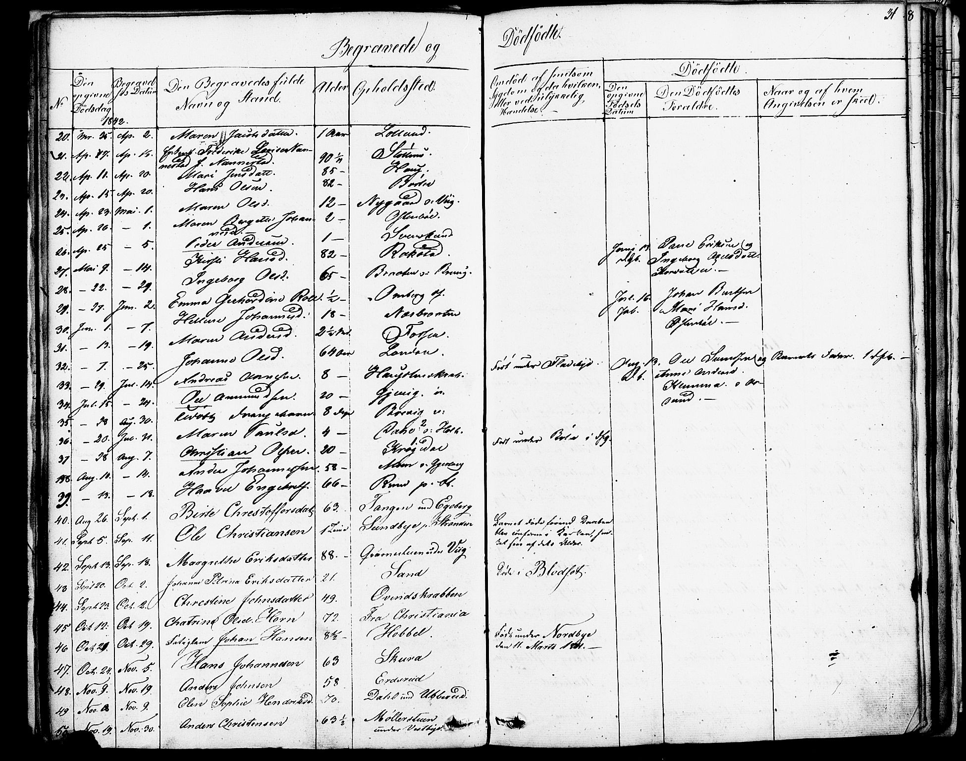 Enebakk prestekontor Kirkebøker, SAO/A-10171c/F/Fa/L0013: Parish register (official) no. I 13, 1832-1882, p. 31