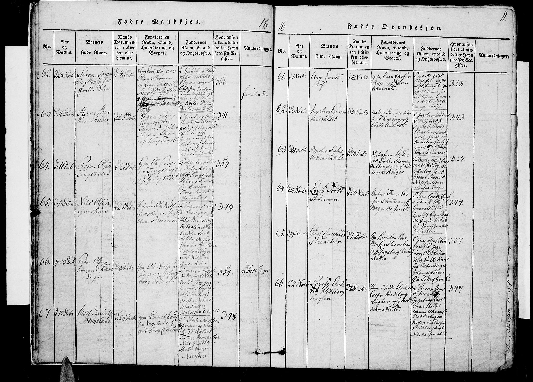 Øyestad sokneprestkontor, AV/SAK-1111-0049/F/Fb/L0003: Parish register (copy) no. B 3, 1816-1827, p. 11