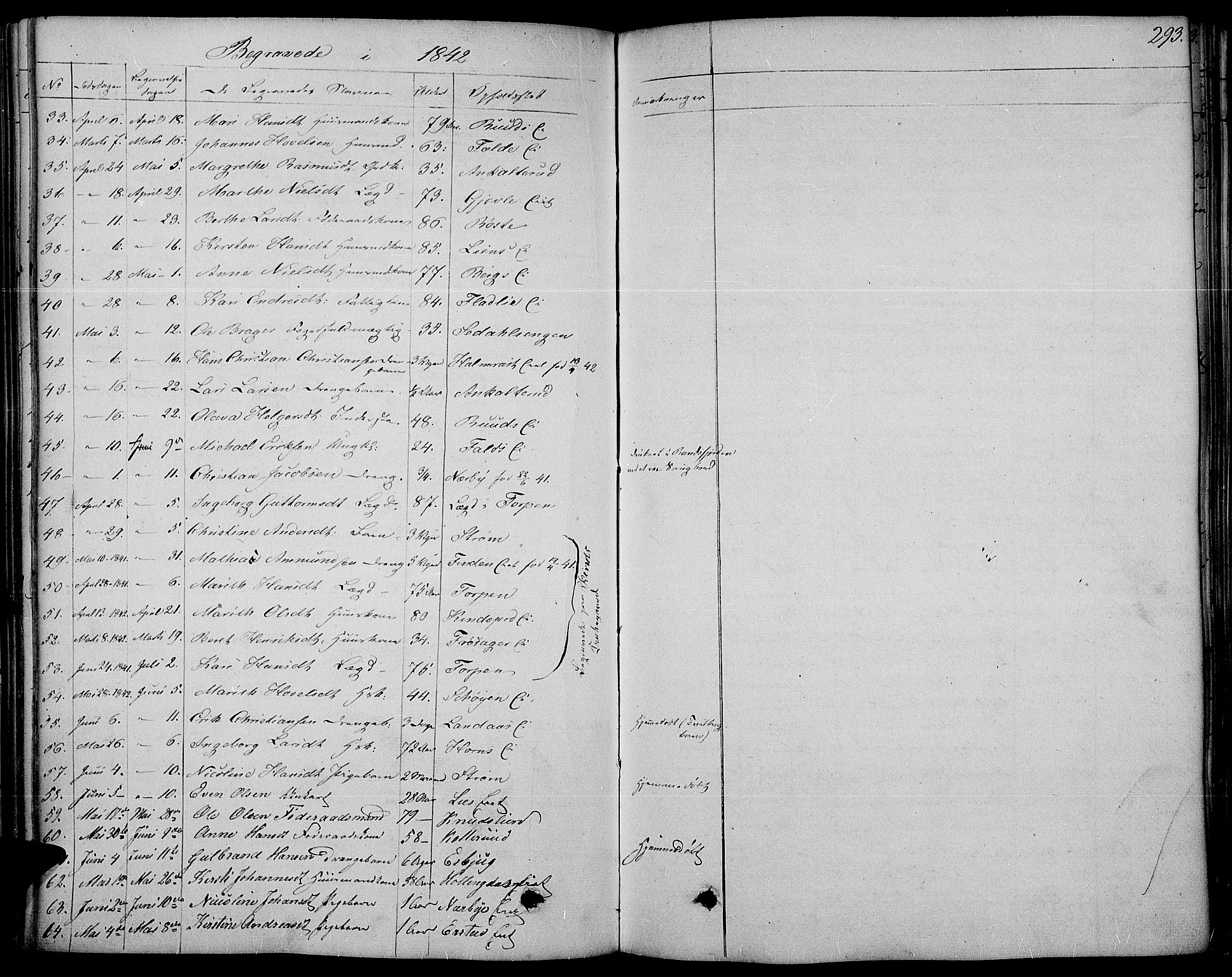 Land prestekontor, SAH/PREST-120/H/Ha/Haa/L0008: Parish register (official) no. 8, 1830-1846, p. 293