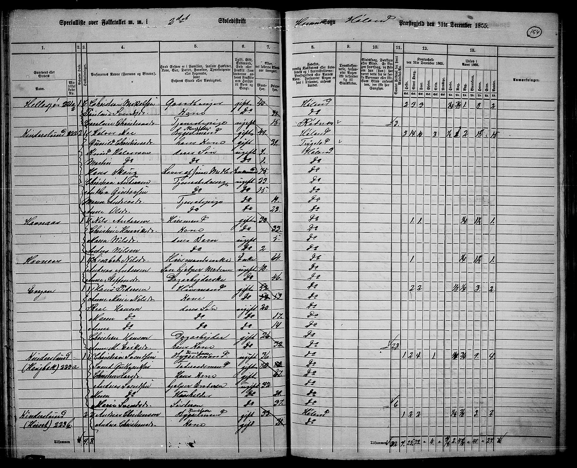RA, 1865 census for Høland, 1865, p. 145