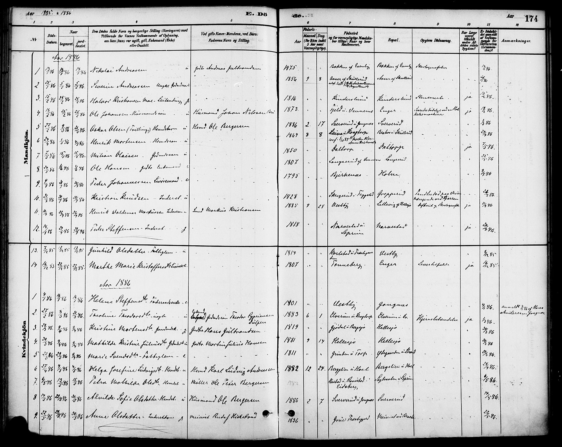Høland prestekontor Kirkebøker, SAO/A-10346a/F/Fb/L0001: Parish register (official) no. II 1, 1880-1897, p. 174