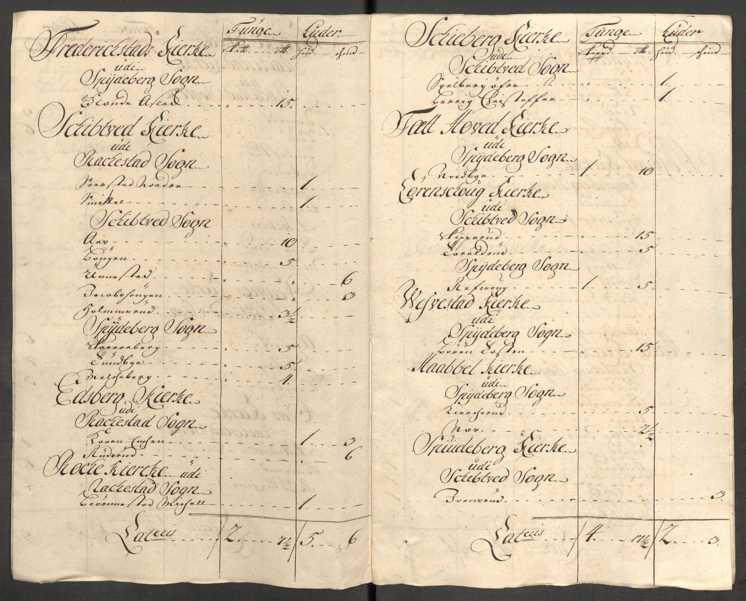 Rentekammeret inntil 1814, Reviderte regnskaper, Fogderegnskap, RA/EA-4092/R07/L0307: Fogderegnskap Rakkestad, Heggen og Frøland, 1713, p. 150