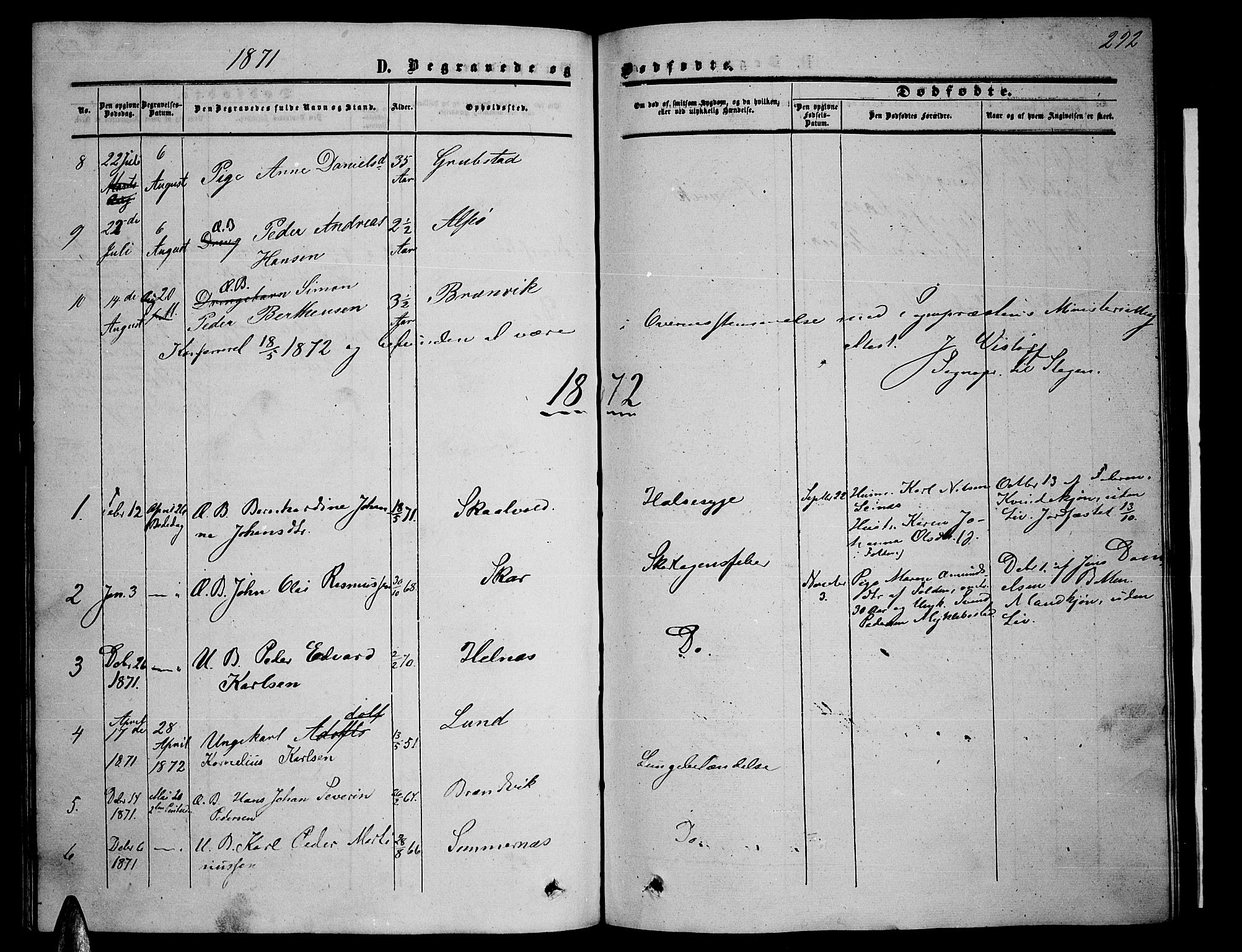 Ministerialprotokoller, klokkerbøker og fødselsregistre - Nordland, AV/SAT-A-1459/857/L0827: Parish register (copy) no. 857C02, 1852-1879, p. 292