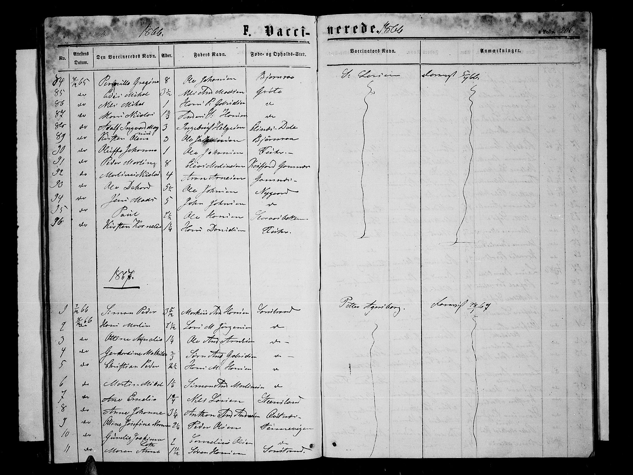 Trondenes sokneprestkontor, AV/SATØ-S-1319/H/Hb/L0008klokker: Parish register (copy) no. 8, 1863-1869, p. 206