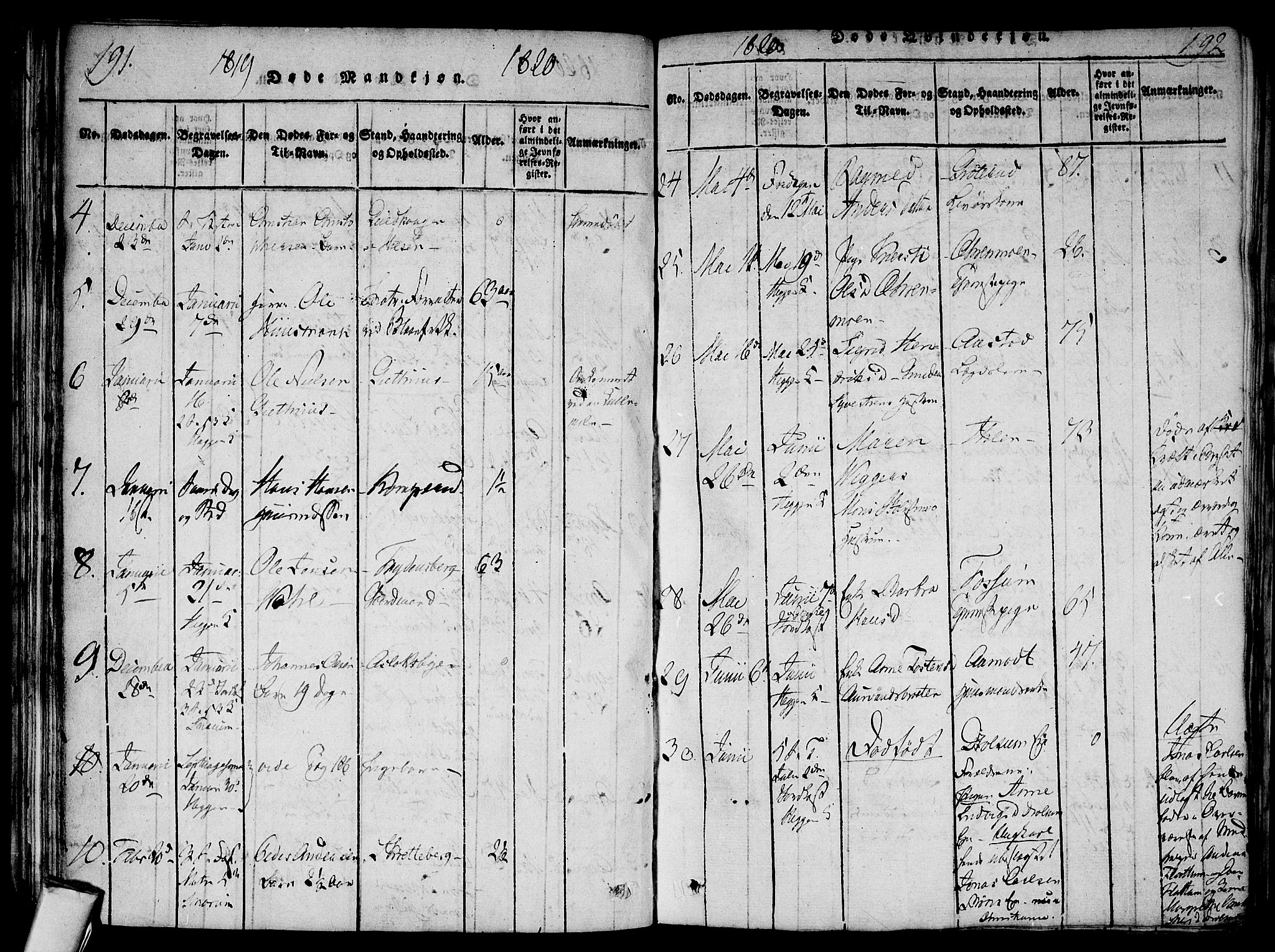 Modum kirkebøker, AV/SAKO-A-234/F/Fa/L0004: Parish register (official) no. 4, 1818-1824, p. 191-192