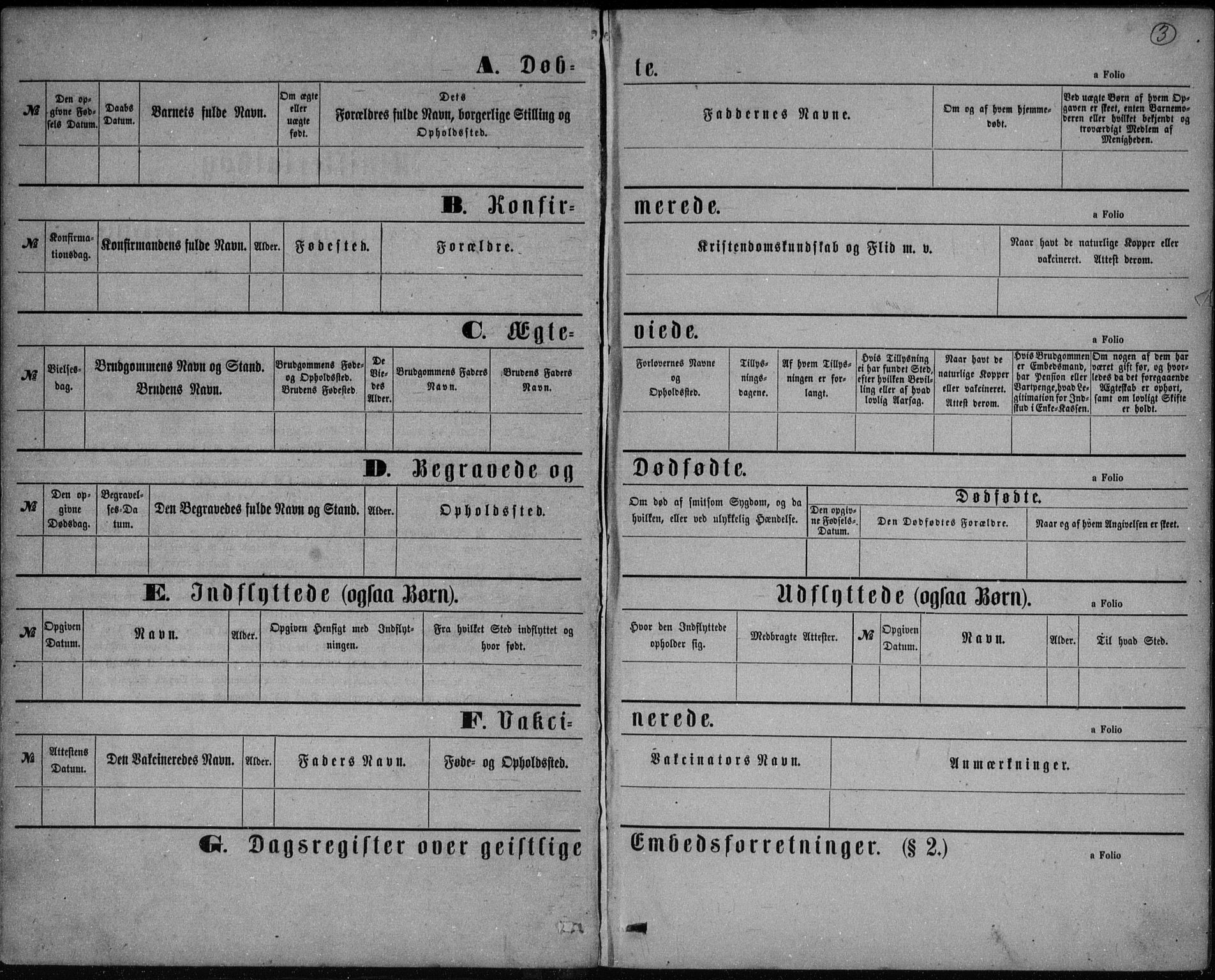 Lyngdal sokneprestkontor, AV/SAK-1111-0029/F/Fb/Fbc/L0004: Parish register (copy) no. B 4, 1878-1896, p. 3