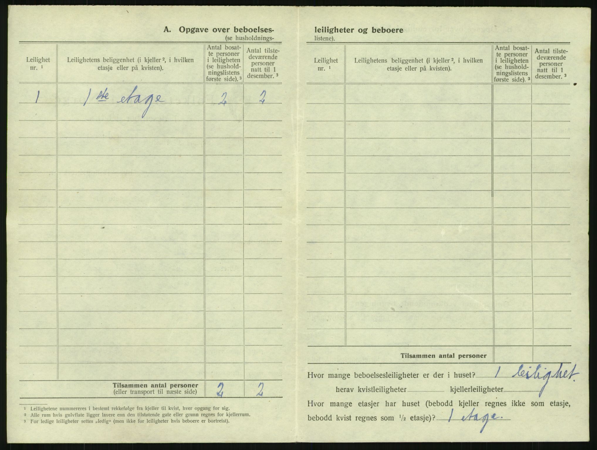 SAKO, 1920 census for Horten, 1920, p. 2800