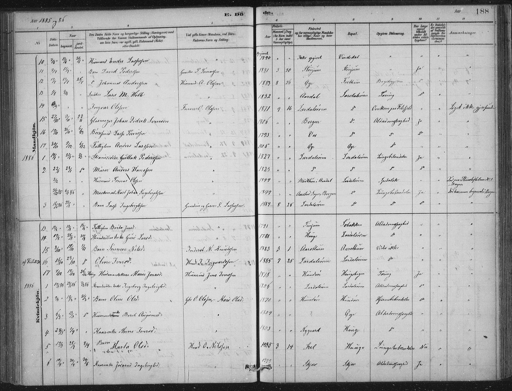 Lærdal sokneprestembete, SAB/A-81201: Parish register (official) no. D  1, 1878-1908, p. 188