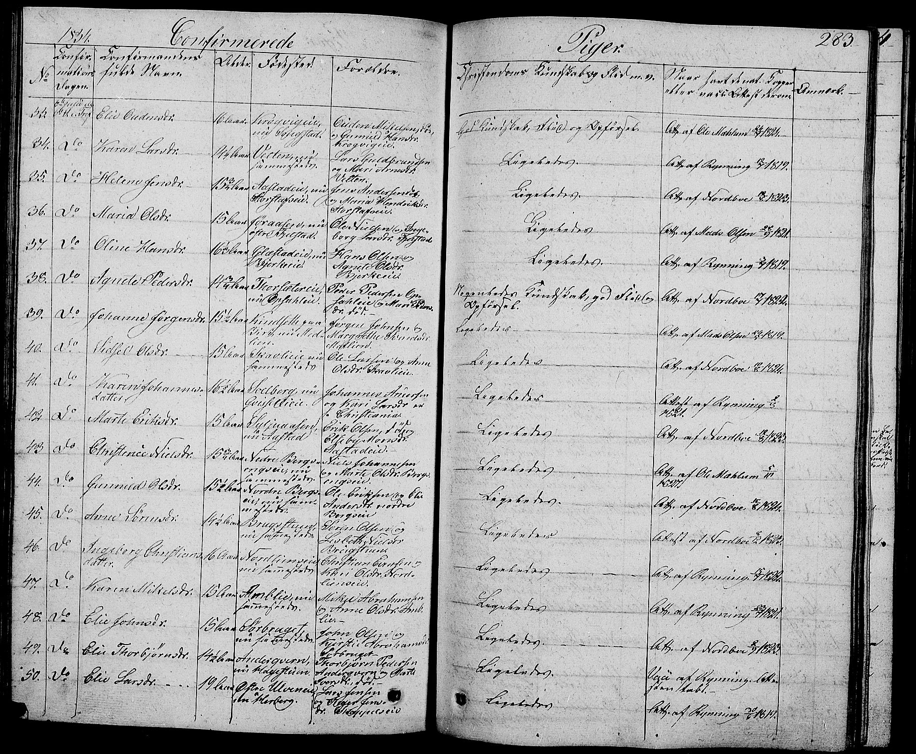 Ringsaker prestekontor, AV/SAH-PREST-014/L/La/L0004: Parish register (copy) no. 4, 1827-1838, p. 283