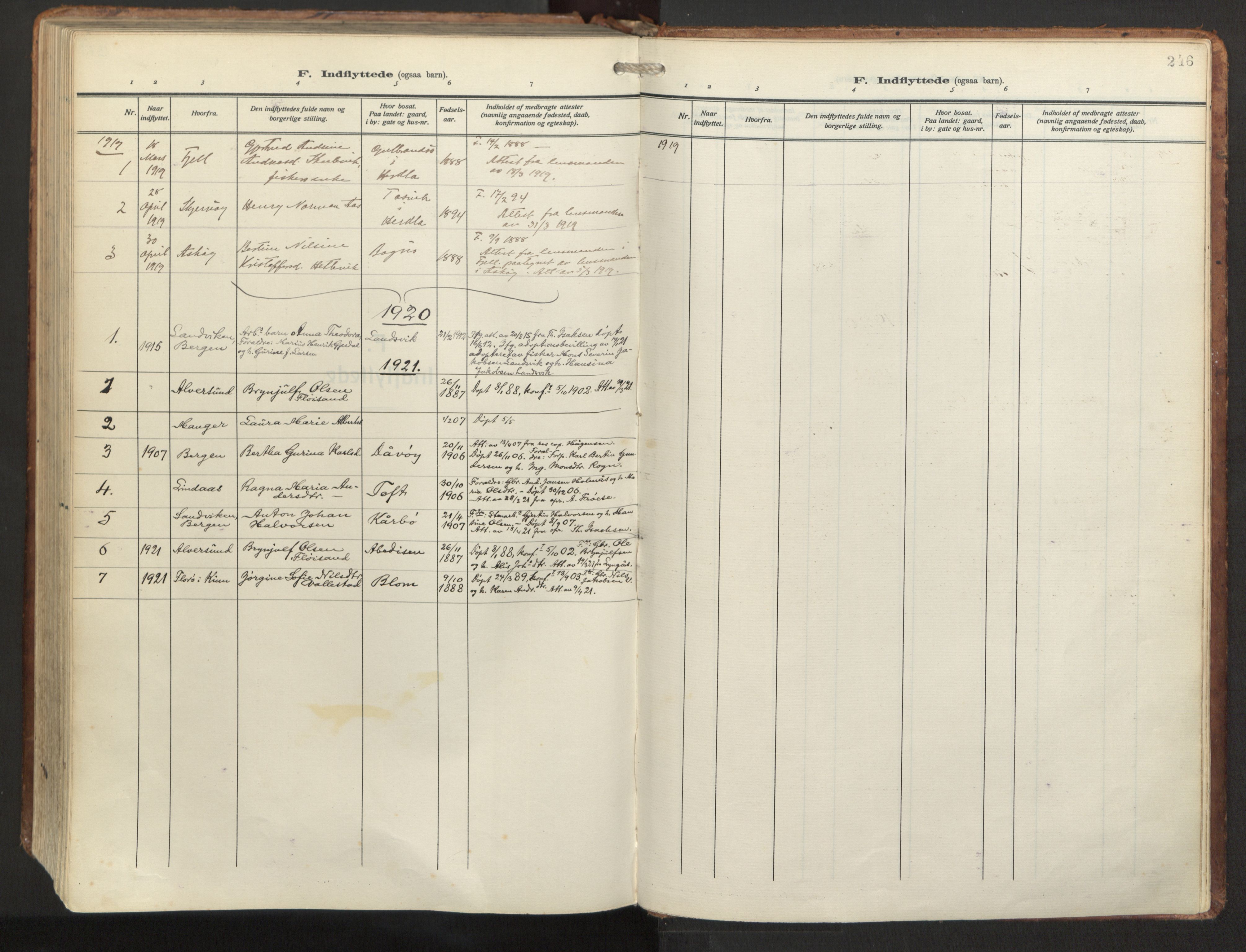 Herdla Sokneprestembete, AV/SAB-A-75701/H/Haa: Parish register (official) no. A 6, 1918-1933, p. 246