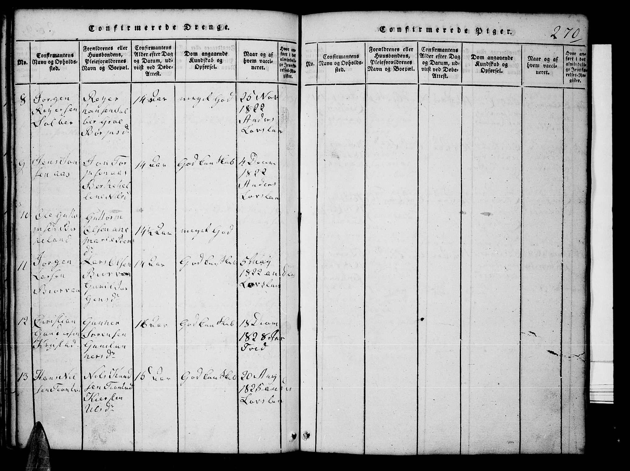 Tveit sokneprestkontor, AV/SAK-1111-0043/F/Fb/L0001: Parish register (copy) no. B 1, 1820-1834, p. 270