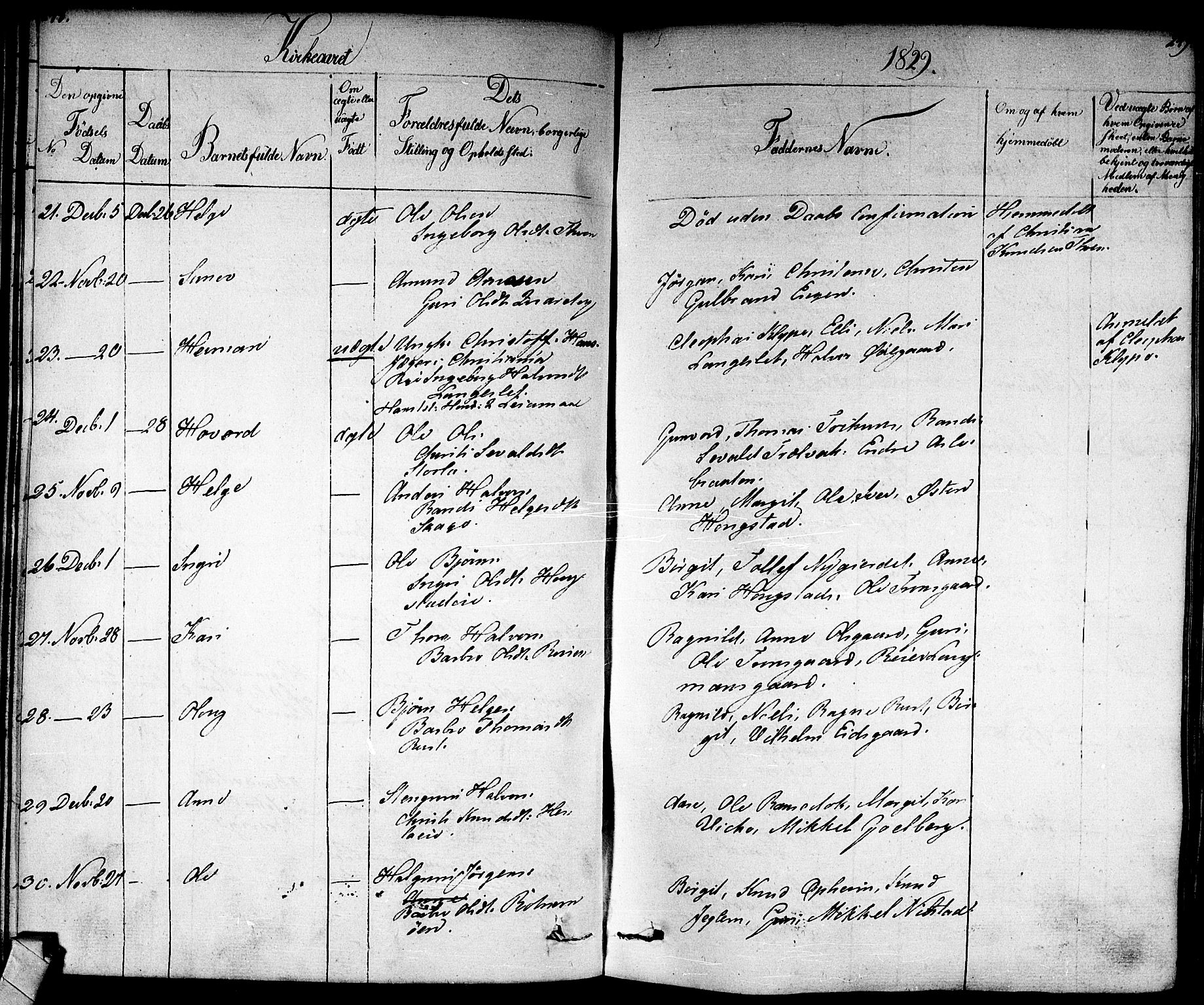 Nes kirkebøker, SAKO/A-236/F/Fa/L0008: Parish register (official) no. 8, 1824-1834, p. 248-249