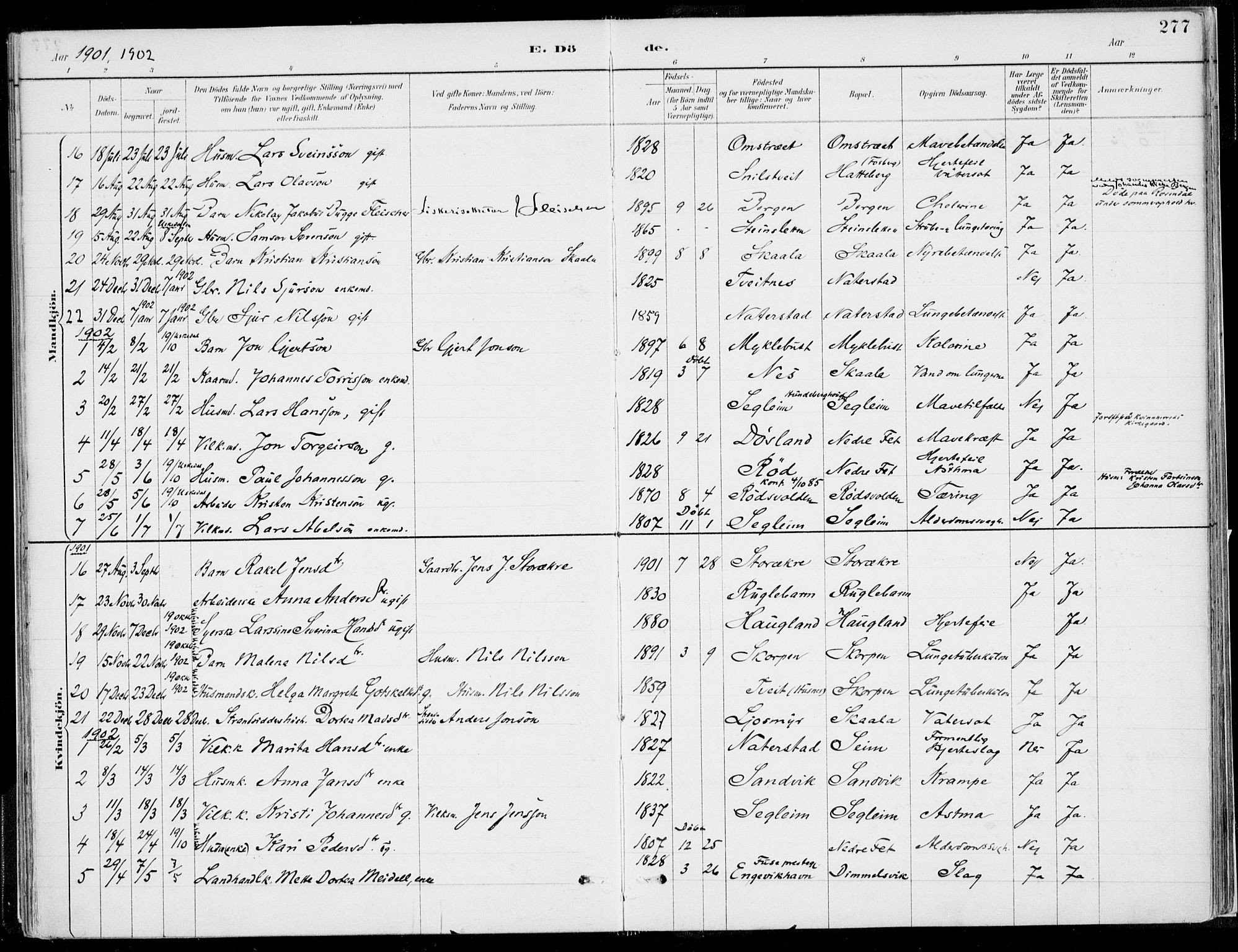 Kvinnherad sokneprestembete, SAB/A-76401/H/Haa: Parish register (official) no. B  1, 1887-1921, p. 277