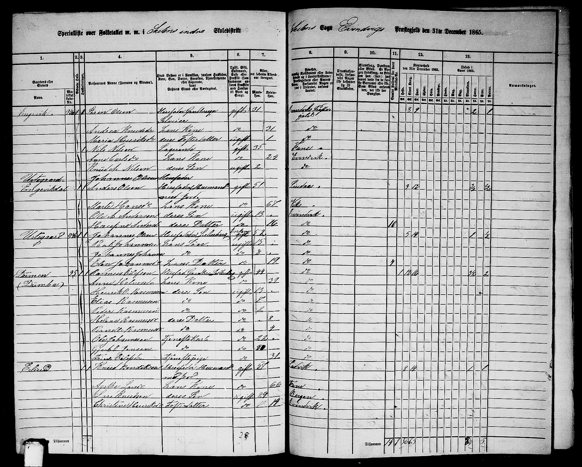 RA, 1865 census for Eivindvik, 1865, p. 189
