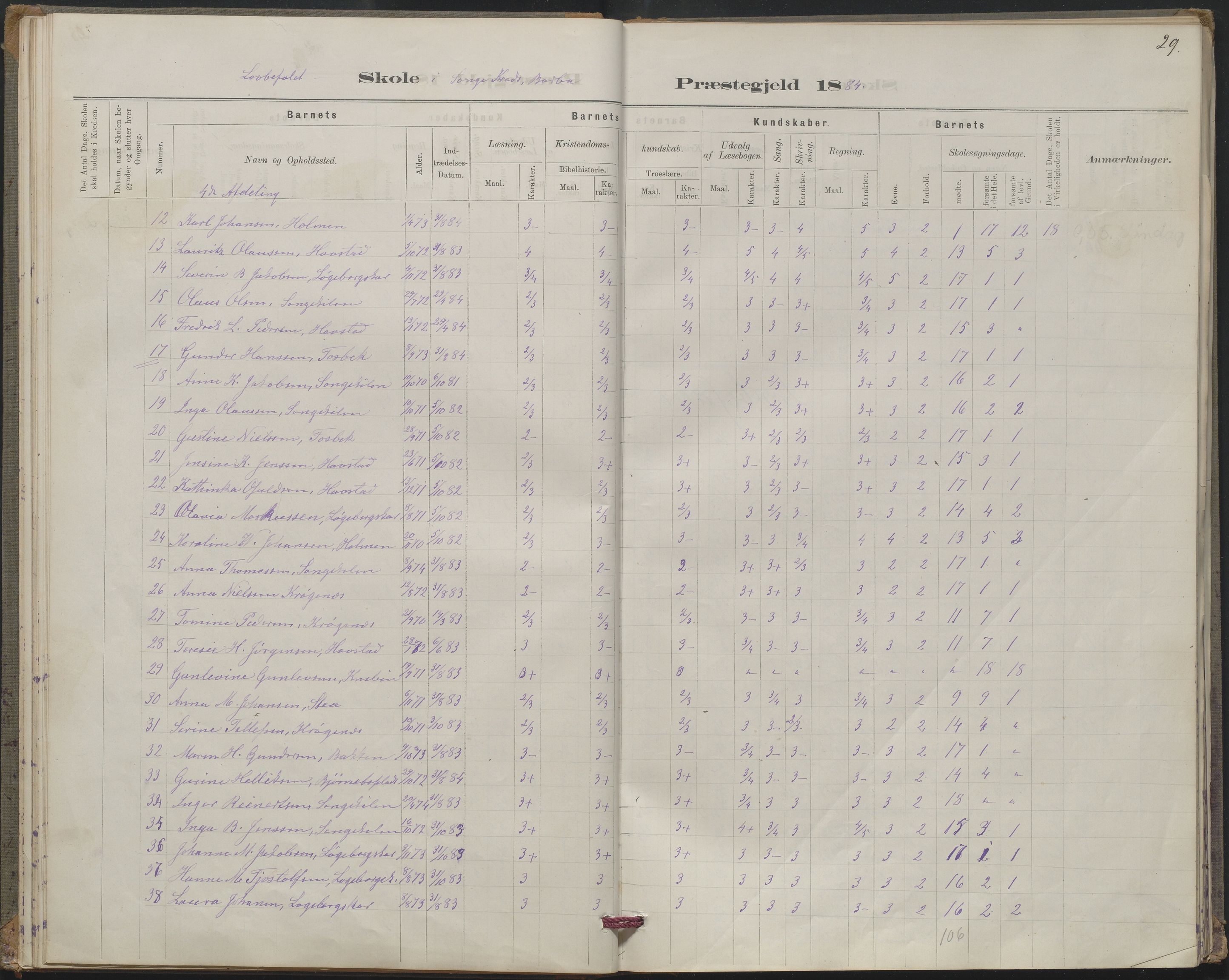 Arendal kommune, Katalog I, AAKS/KA0906-PK-I/07/L0367: Karakterprotokol lærerens skole, 1878-1893, p. 29