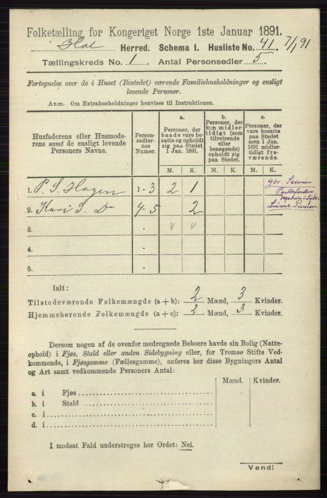 RA, 1891 census for 0620 Hol, 1891, p. 67