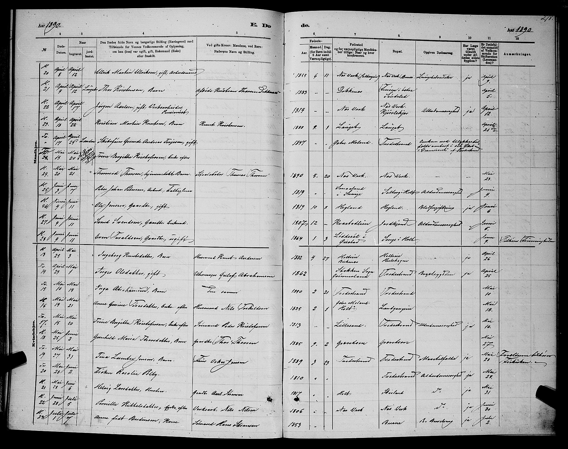 Holt sokneprestkontor, SAK/1111-0021/F/Fb/L0010: Parish register (copy) no. B 10, 1883-1896, p. 278