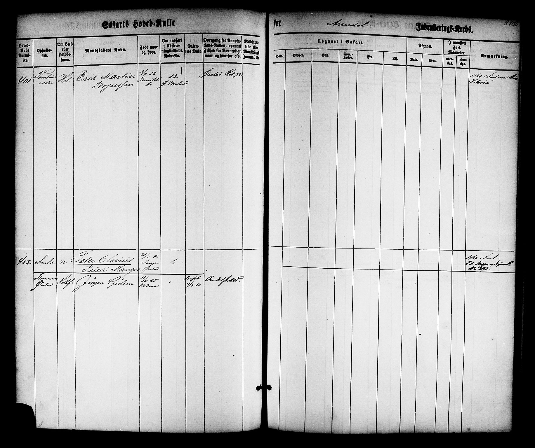 Arendal mønstringskrets, AV/SAK-2031-0012/F/Fb/L0008: Hovedrulle nr 1-766, S-6, 1860-1865, p. 205