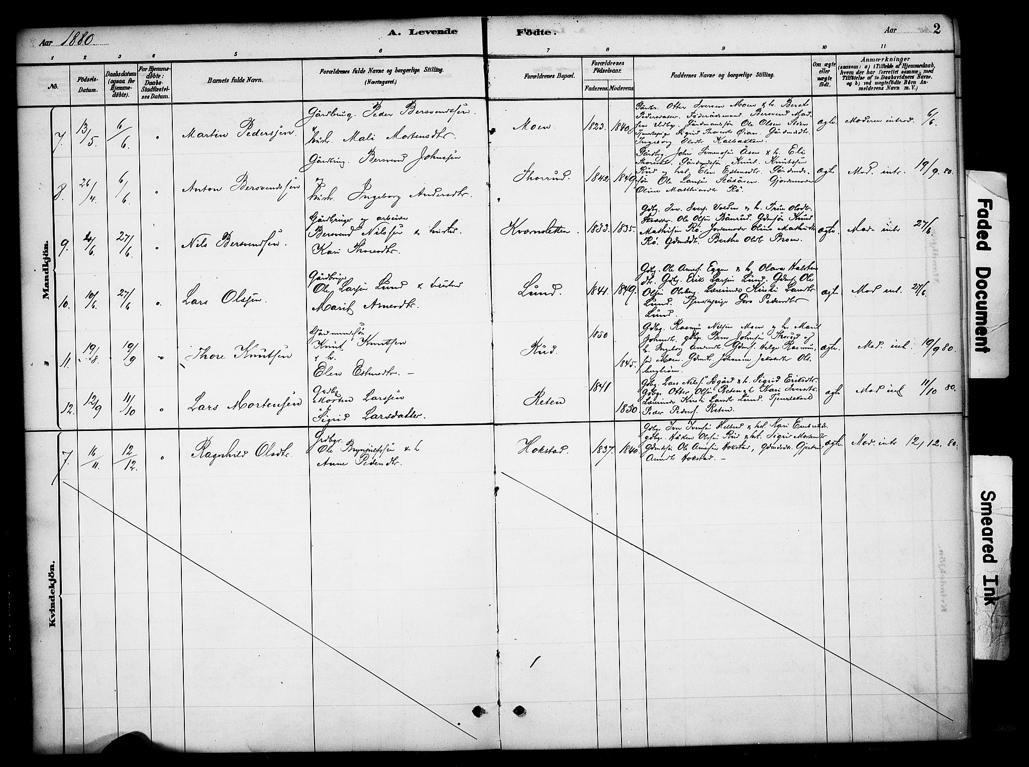 Tynset prestekontor, AV/SAH-PREST-058/H/Ha/Haa/L0023: Parish register (official) no. 23, 1880-1901, p. 2