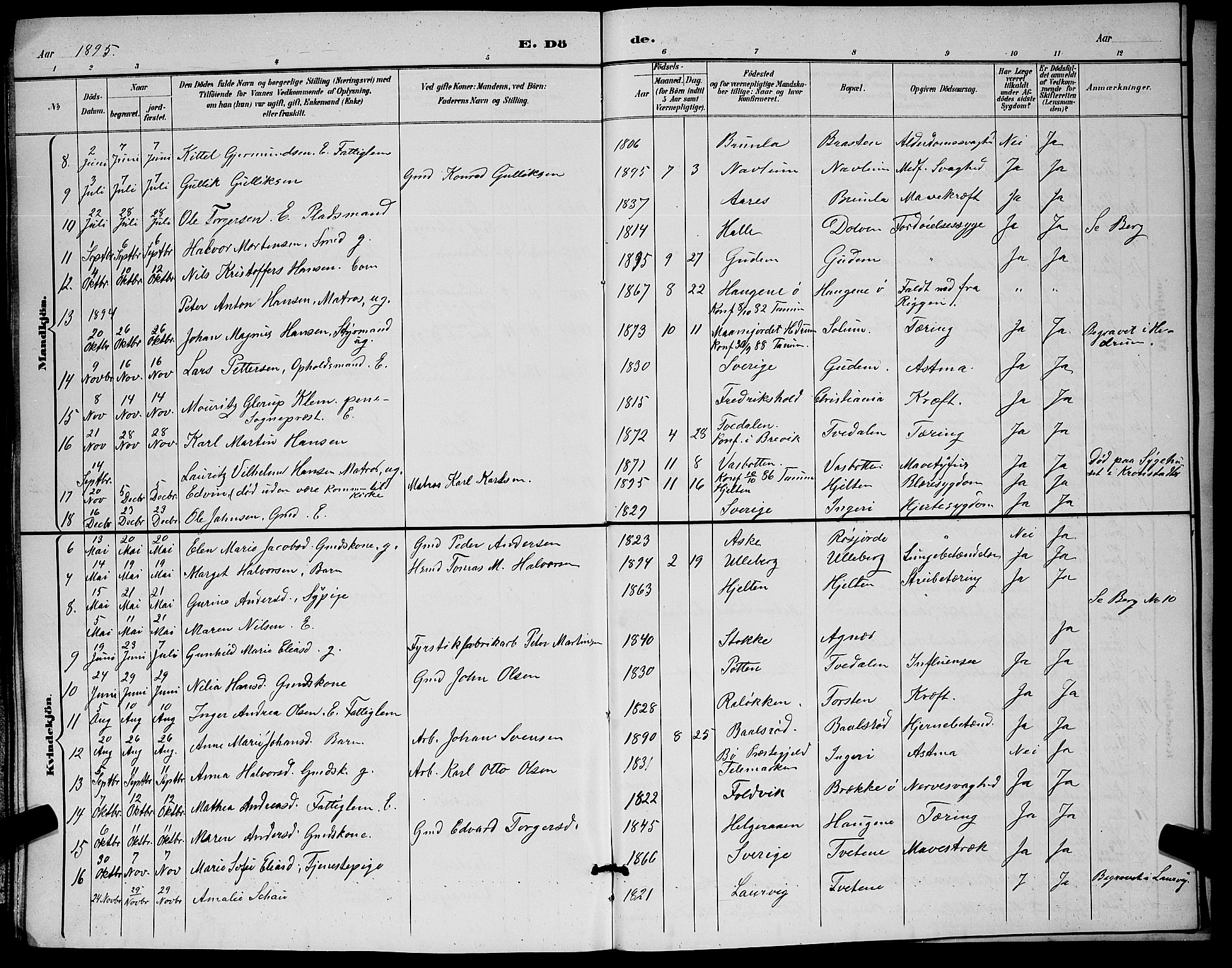 Brunlanes kirkebøker, SAKO/A-342/G/Ga/L0003: Parish register (copy) no. I 3, 1877-1898