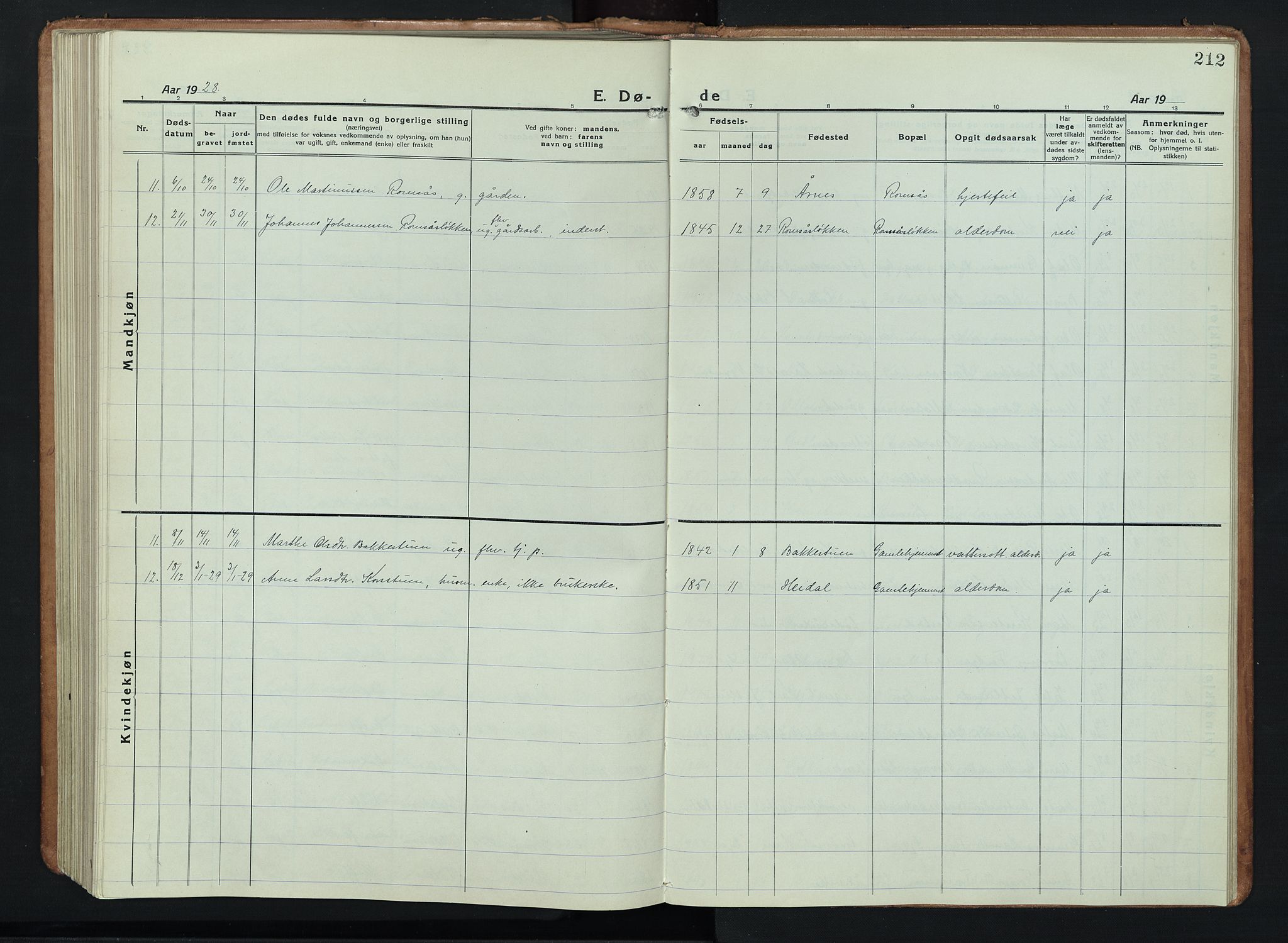 Ringebu prestekontor, SAH/PREST-082/H/Ha/Hab/L0011: Parish register (copy) no. 11, 1921-1943, p. 212