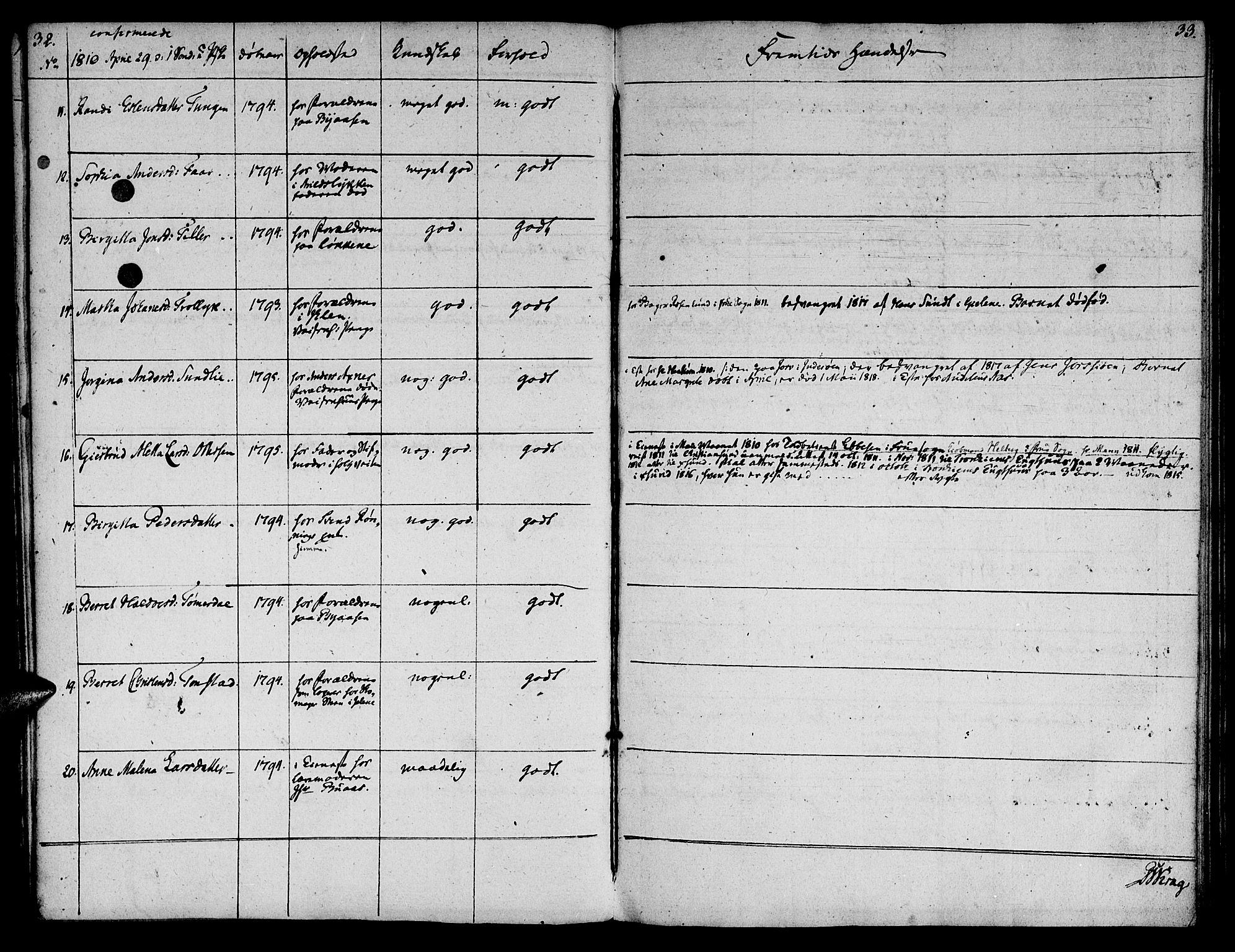 Ministerialprotokoller, klokkerbøker og fødselsregistre - Sør-Trøndelag, SAT/A-1456/601/L0069: Curate's parish register no. 601B02, 1807-1836, p. 32-33