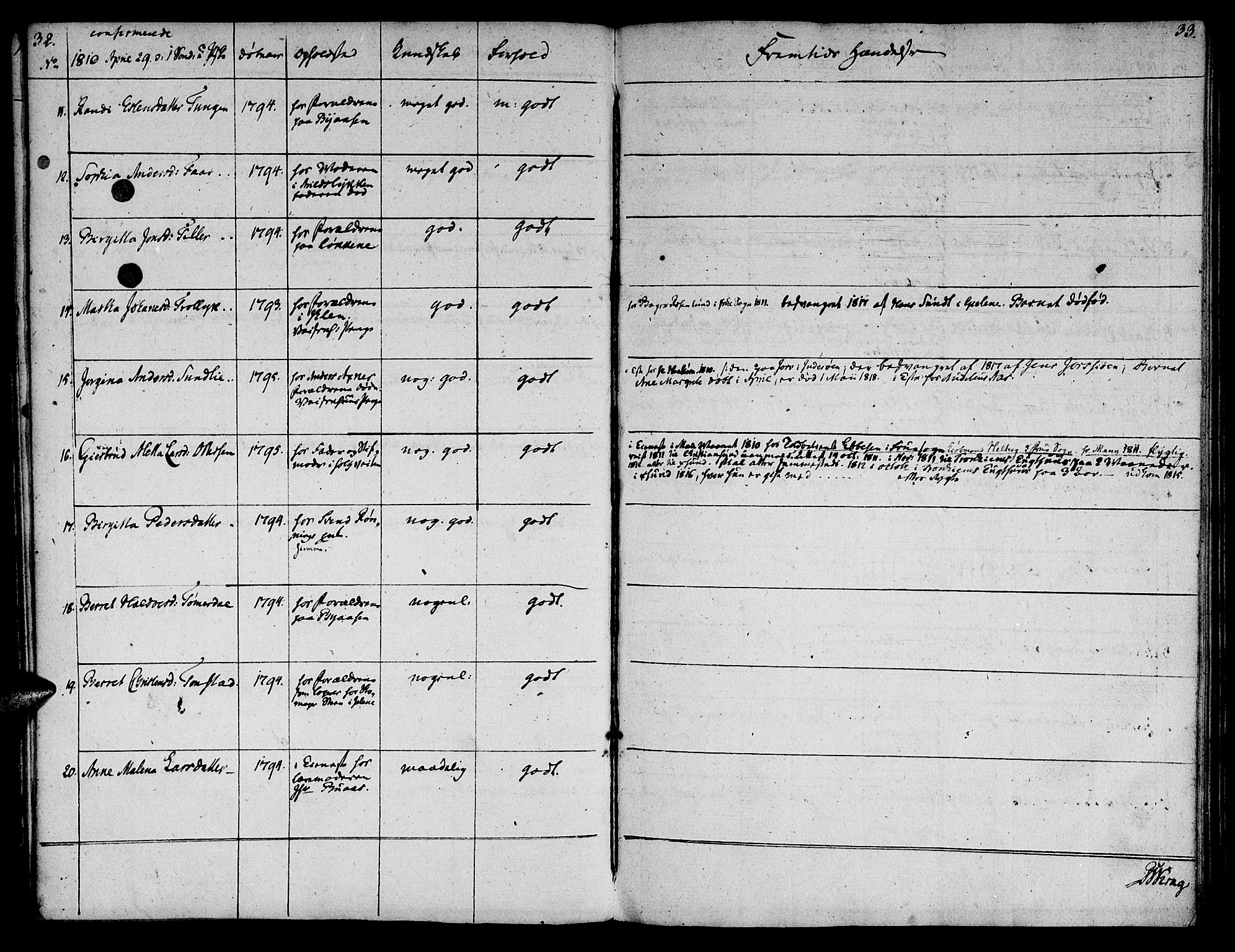 Ministerialprotokoller, klokkerbøker og fødselsregistre - Sør-Trøndelag, AV/SAT-A-1456/601/L0069: Curate's parish register no. 601B02, 1807-1836, p. 32-33