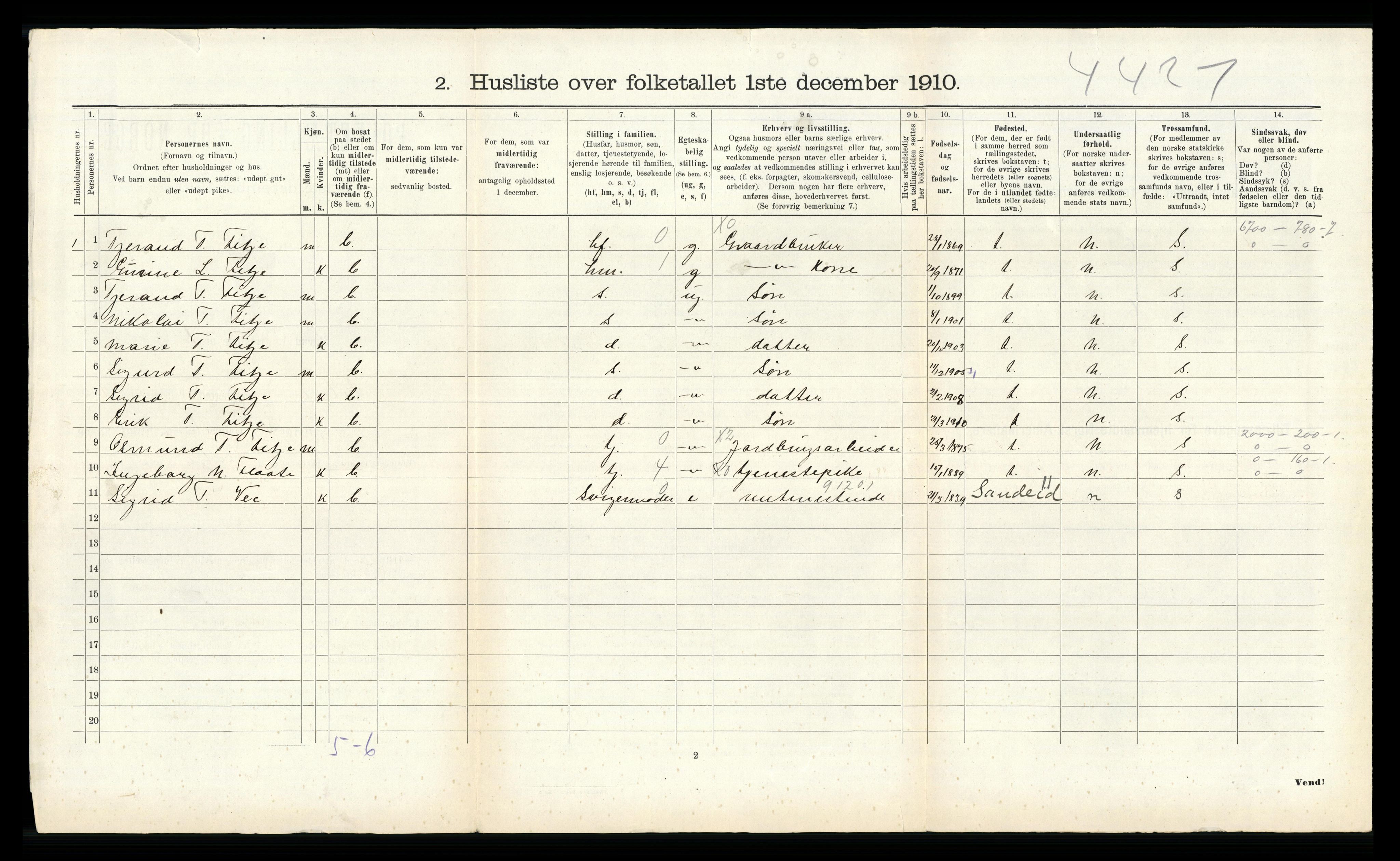 RA, 1910 census for Etne, 1910, p. 115