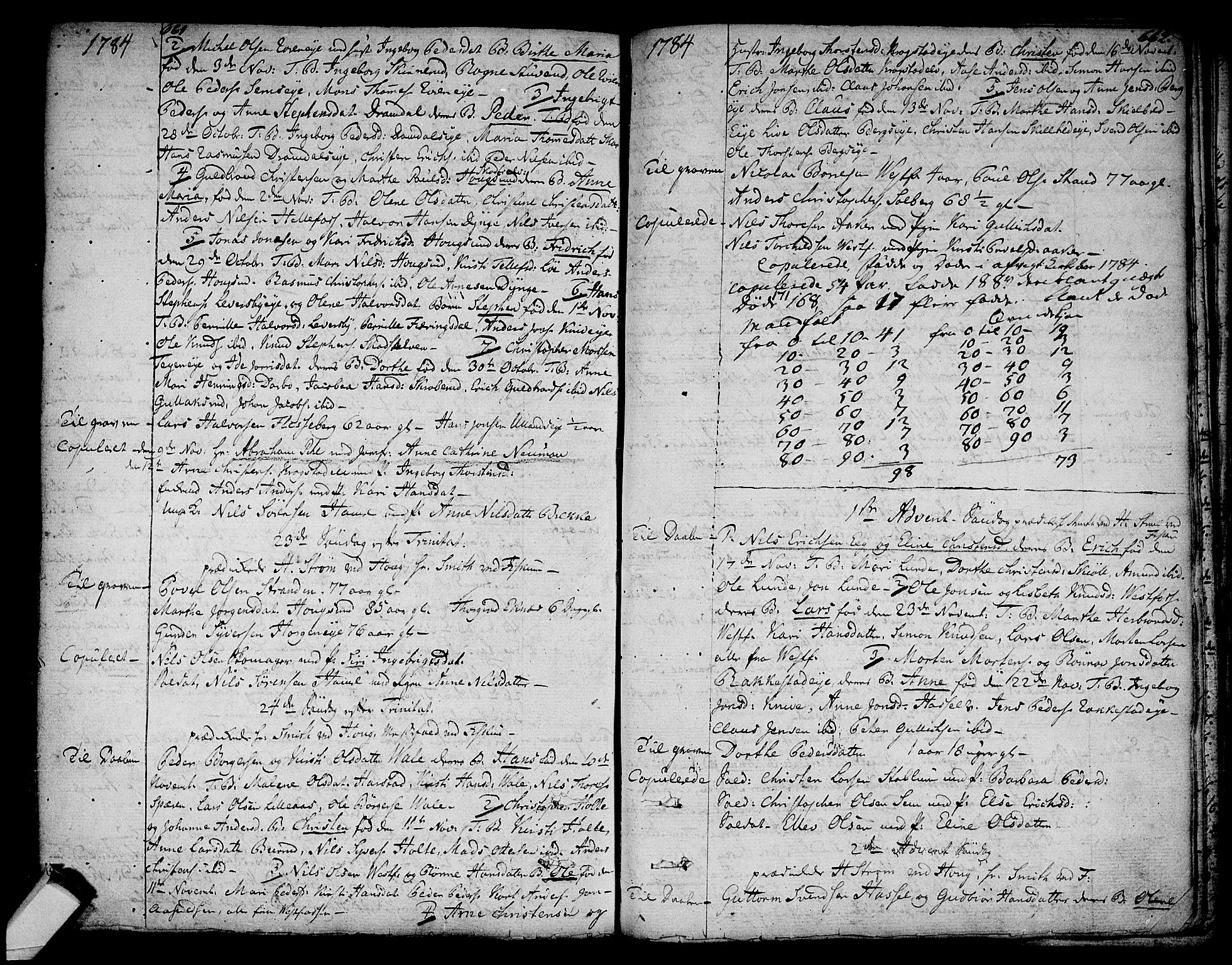 Eiker kirkebøker, AV/SAKO-A-4/F/Fa/L0008: Parish register (official) no. I 8, 1764-1788, p. 661-662