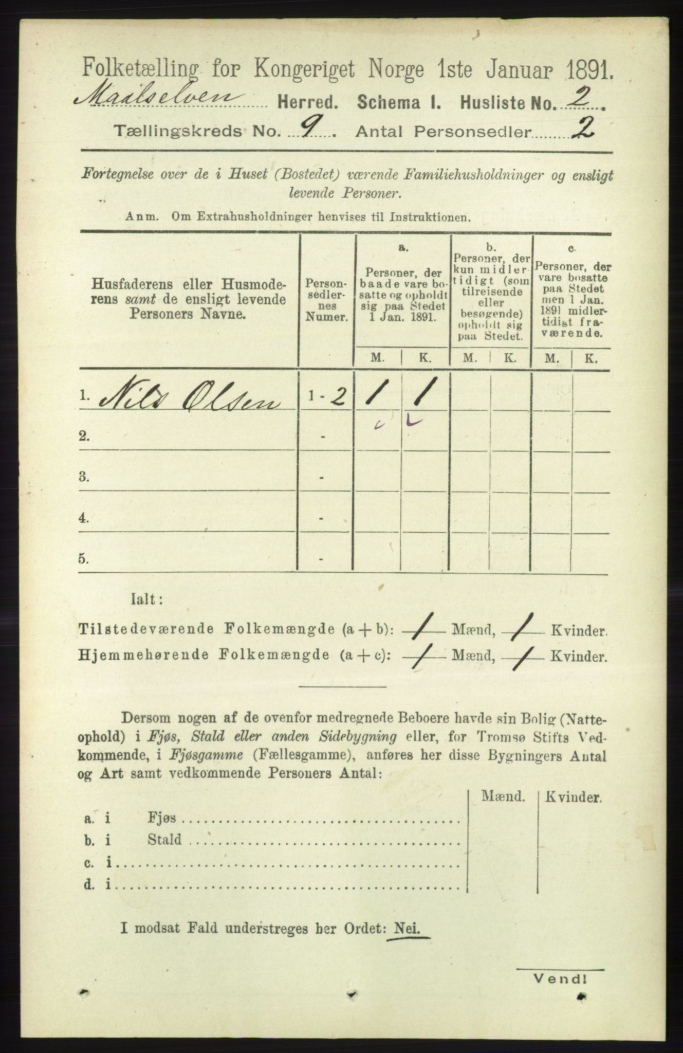 RA, 1891 census for 1924 Målselv, 1891, p. 2712