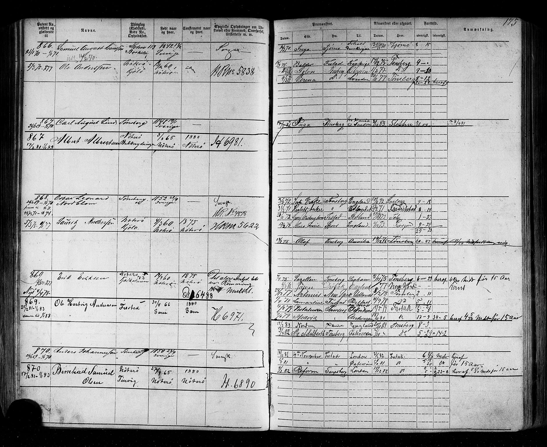 Tønsberg innrulleringskontor, SAKO/A-786/F/Fb/L0002: Annotasjonsrulle Patent nr. 1-2635, 1869-1877, p. 201