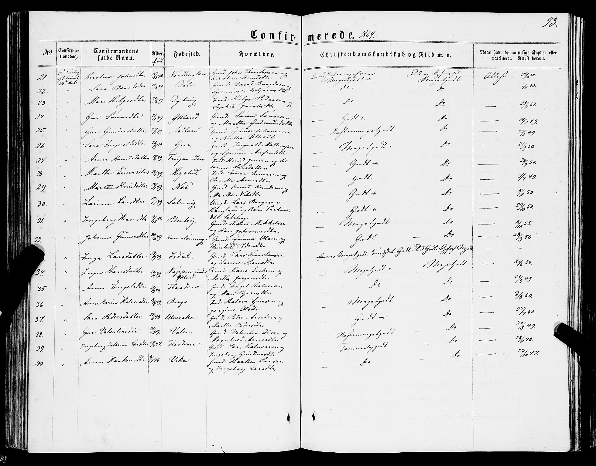 Stord sokneprestembete, AV/SAB-A-78201/H/Haa: Parish register (official) no. B 1, 1862-1877, p. 93