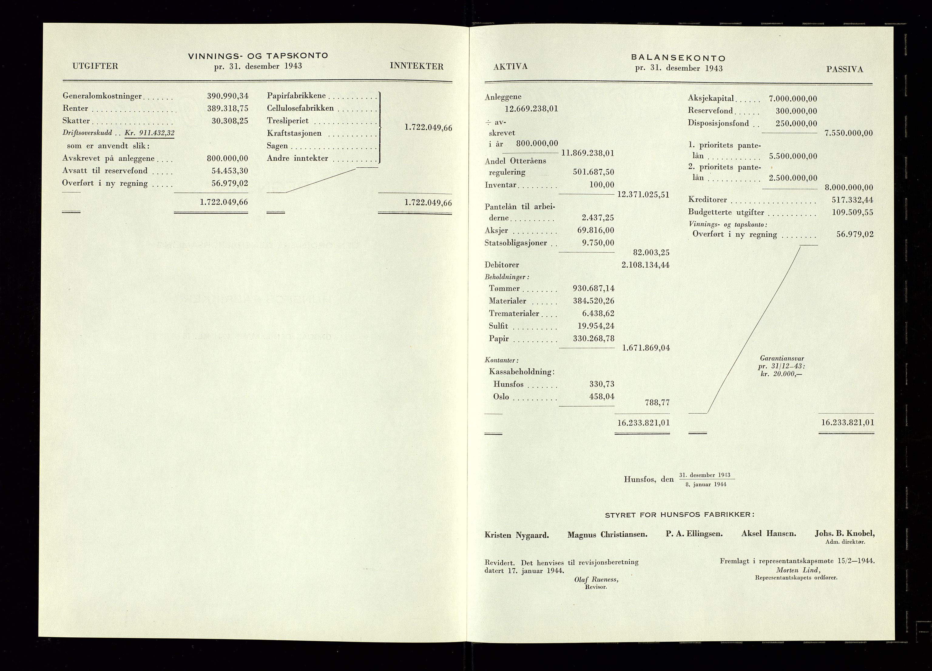 Hunsfos fabrikker, AV/SAK-D/1440/01/L0001/0003: Vedtekter, anmeldelser og årsberetninger / Årsberetninger og regnskap, 1918-1989, p. 92