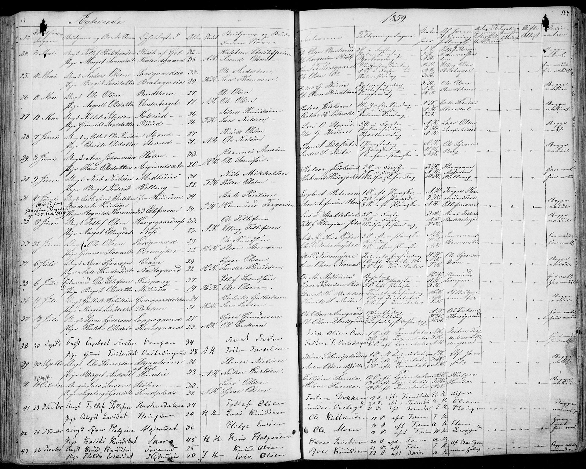 Ål kirkebøker, SAKO/A-249/F/Fa/L0006: Parish register (official) no. I 6, 1849-1864, p. 154