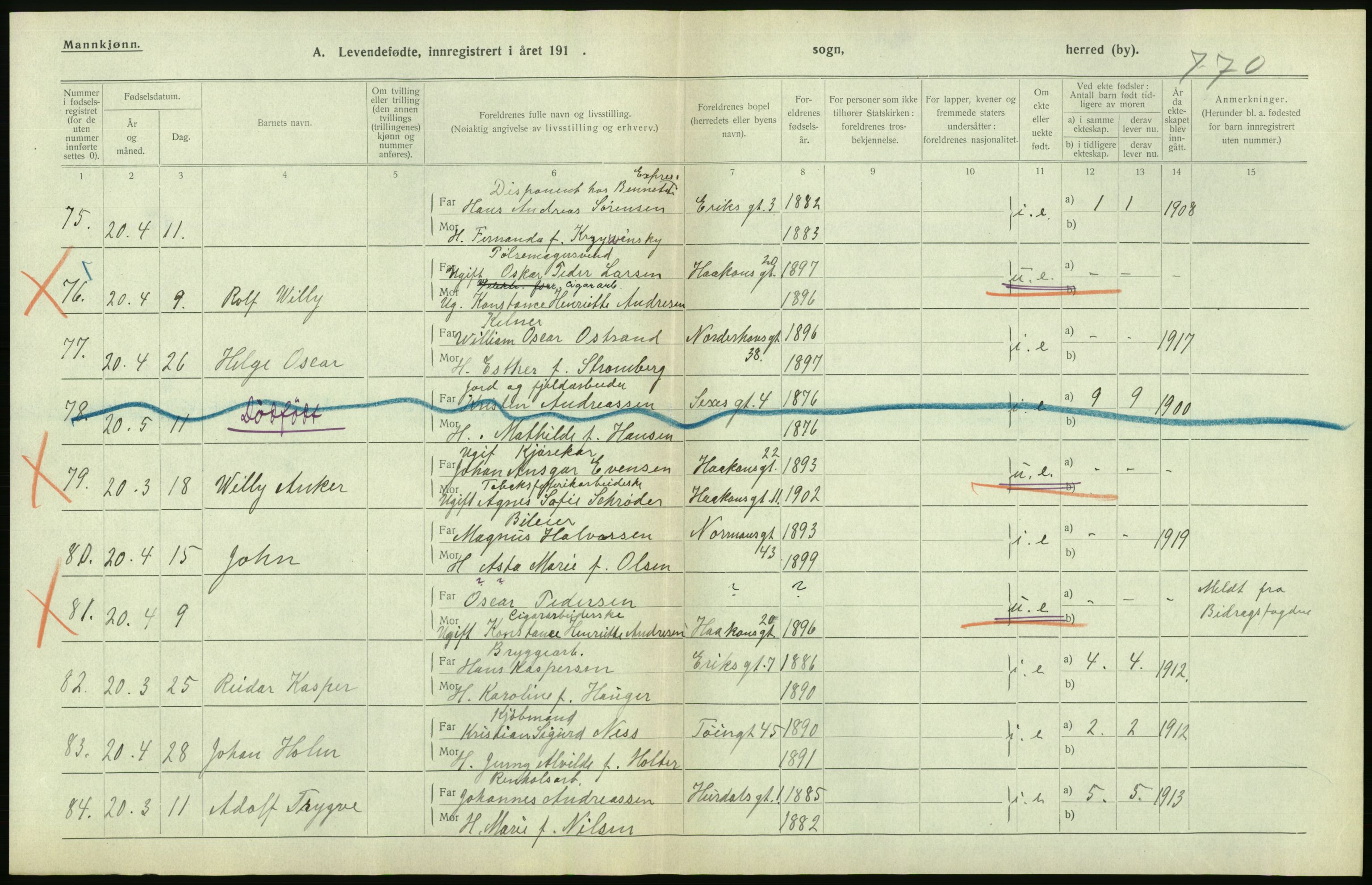 Statistisk sentralbyrå, Sosiodemografiske emner, Befolkning, RA/S-2228/D/Df/Dfb/Dfbj/L0008: Kristiania: Levendefødte menn og kvinner., 1920, p. 202