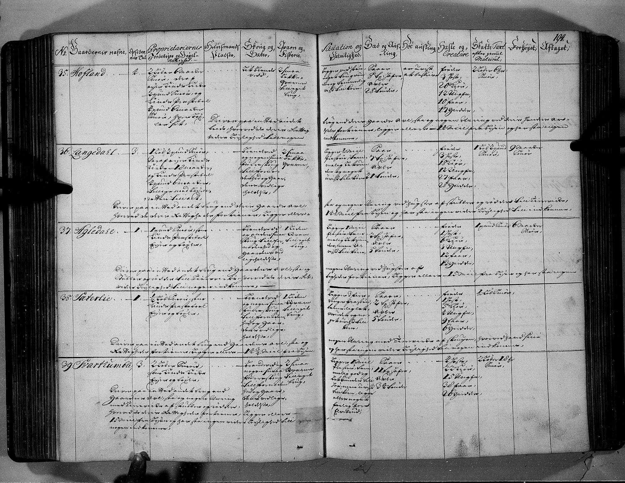 Rentekammeret inntil 1814, Realistisk ordnet avdeling, AV/RA-EA-4070/N/Nb/Nbf/L0146: Sunnfjord og Nordfjord eksaminasjonsprotokoll, 1723, p. 199