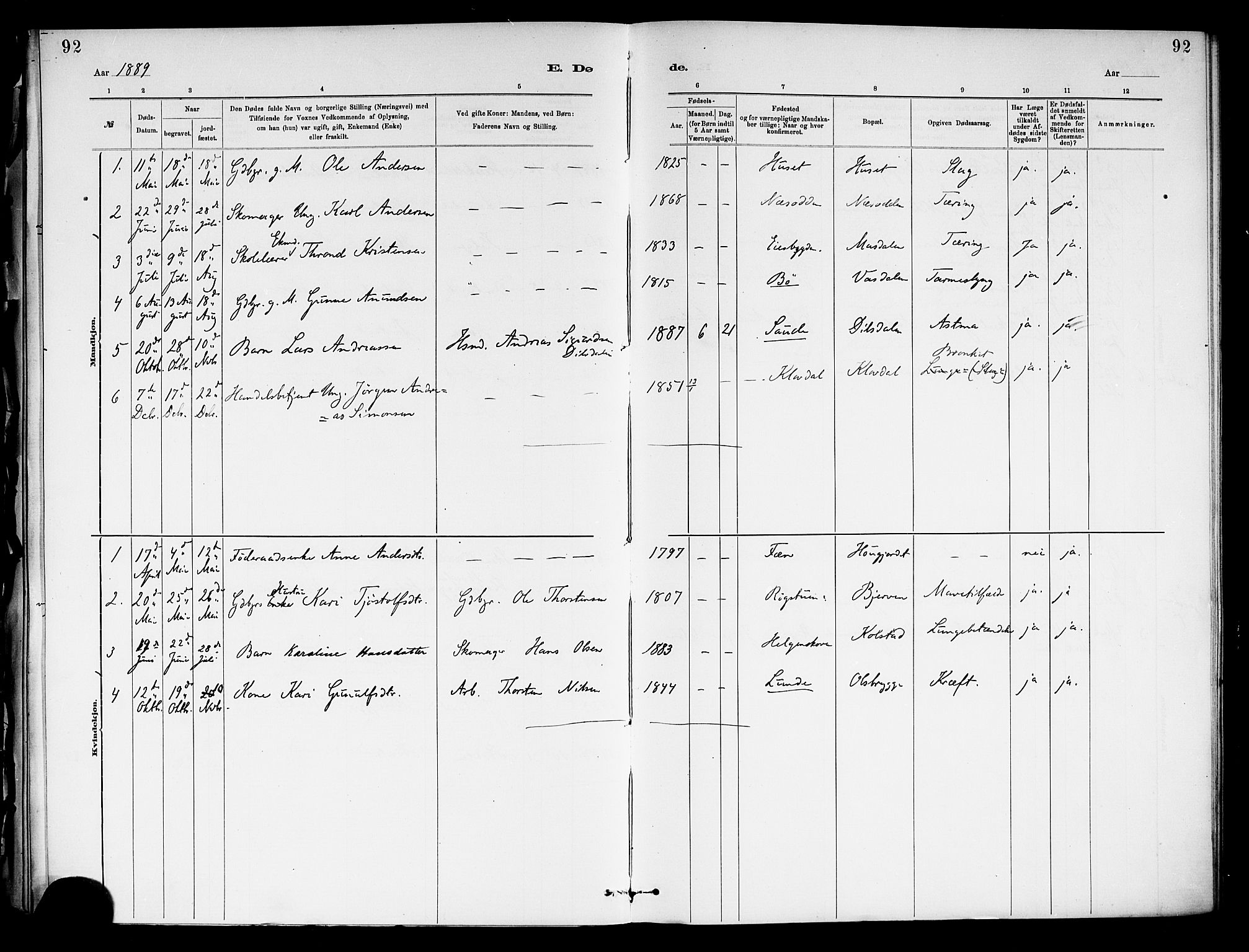 Holla kirkebøker, AV/SAKO-A-272/F/Fa/L0009: Parish register (official) no. 9, 1881-1897, p. 92