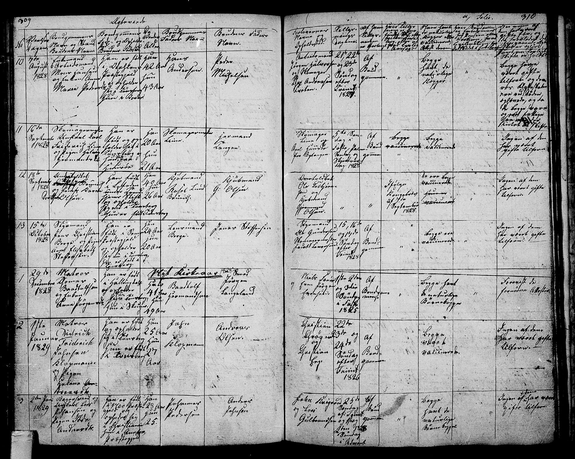 Tønsberg kirkebøker, AV/SAKO-A-330/G/Ga/L0002: Parish register (copy) no. 2, 1827-1854, p. 309-310