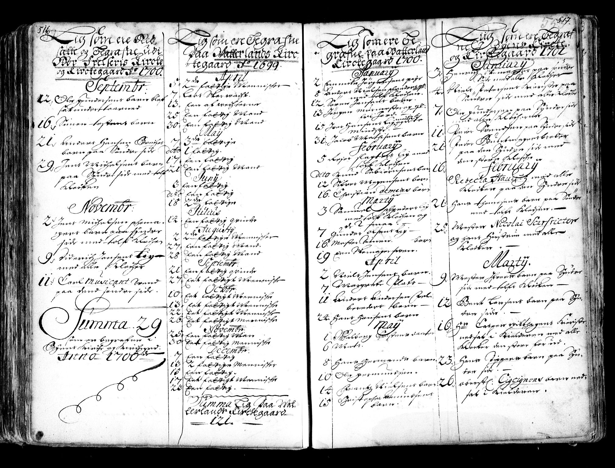 Oslo domkirke Kirkebøker, SAO/A-10752/F/Fa/L0001: Parish register (official) no. 1, 1648-1704, p. 516-517