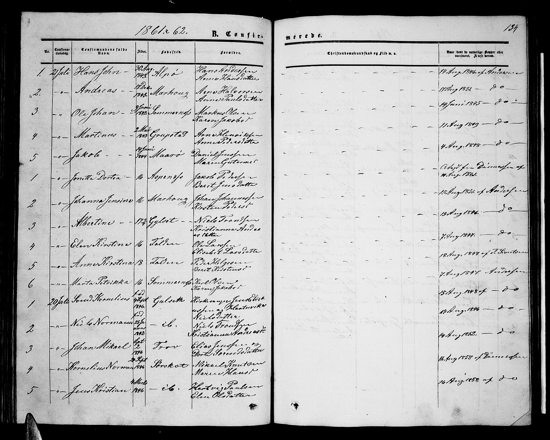 Ministerialprotokoller, klokkerbøker og fødselsregistre - Nordland, AV/SAT-A-1459/857/L0827: Parish register (copy) no. 857C02, 1852-1879, p. 134