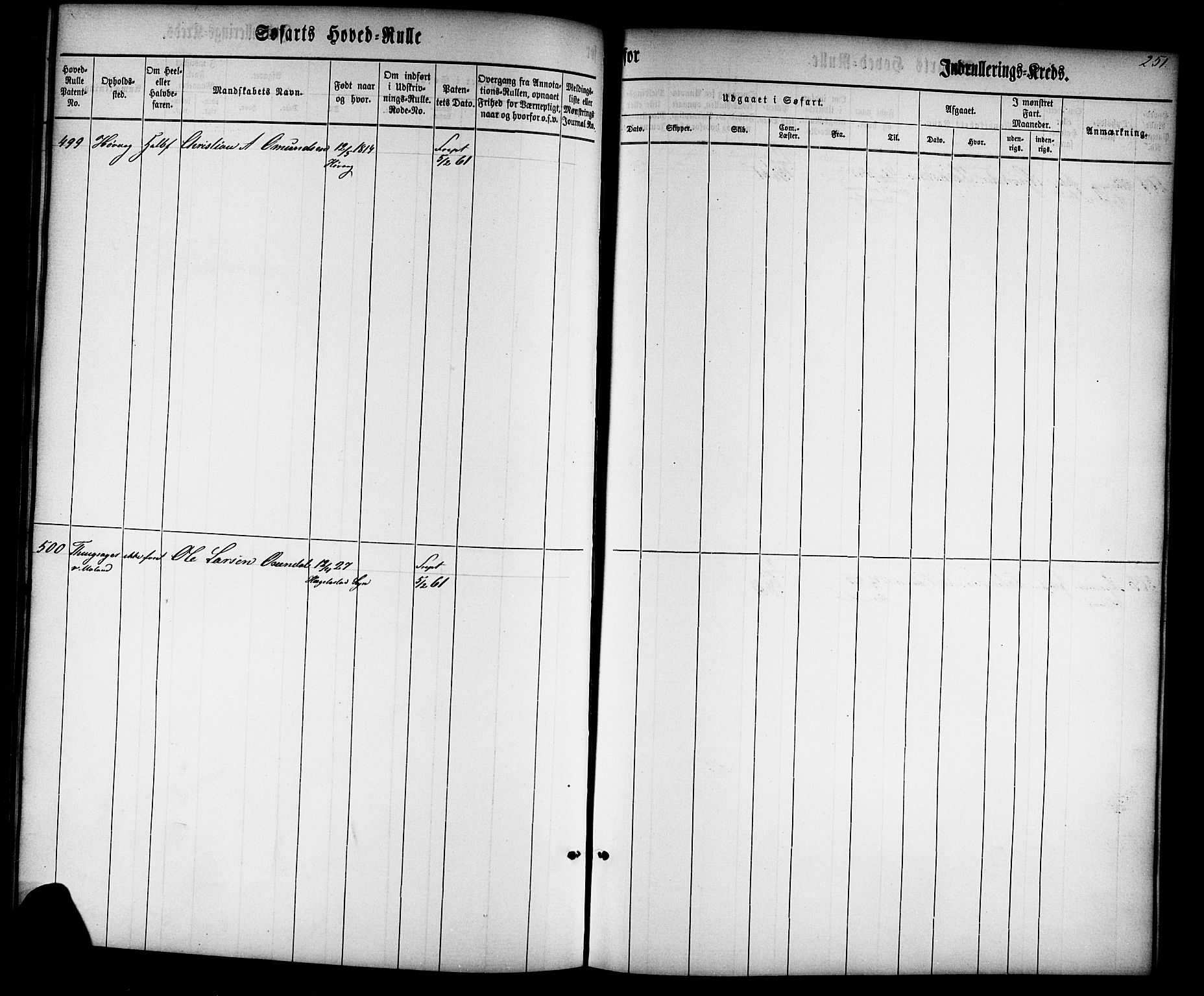 Lillesand mønstringskrets, AV/SAK-2031-0014/F/Fb/L0001: Hovedrulle nr 1-770, W-10, 1860-1869, p. 259