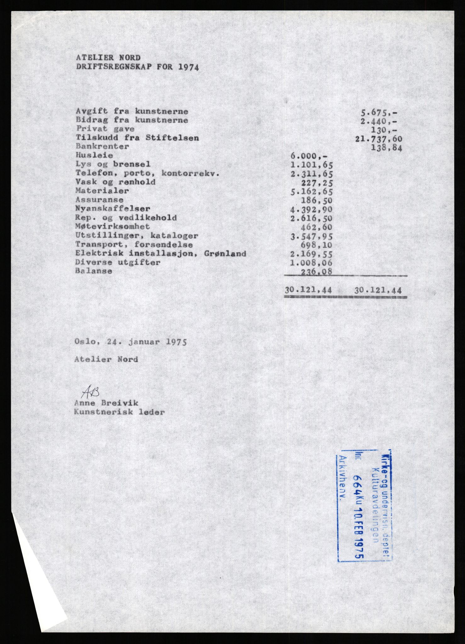 Kirke- og undervisningsdepartementet, Kulturavdelingen, AV/RA-S-2309/D/Dc/L0433: Klasse 6/7 Kultur og vitenskap, 1972-1981, p. 41