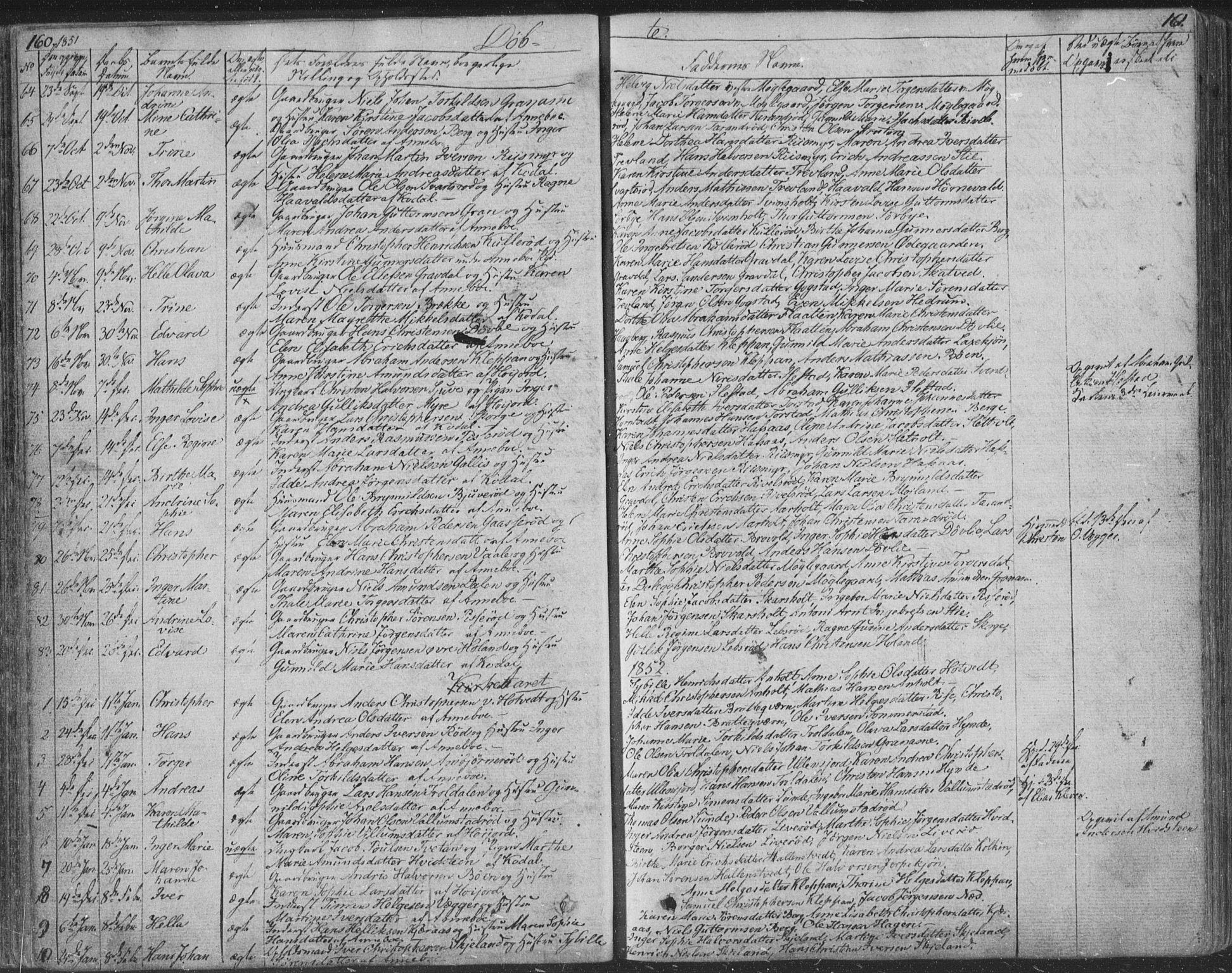 Andebu kirkebøker, AV/SAKO-A-336/F/Fa/L0004: Parish register (official) no. 4, 1829-1856, p. 160-161