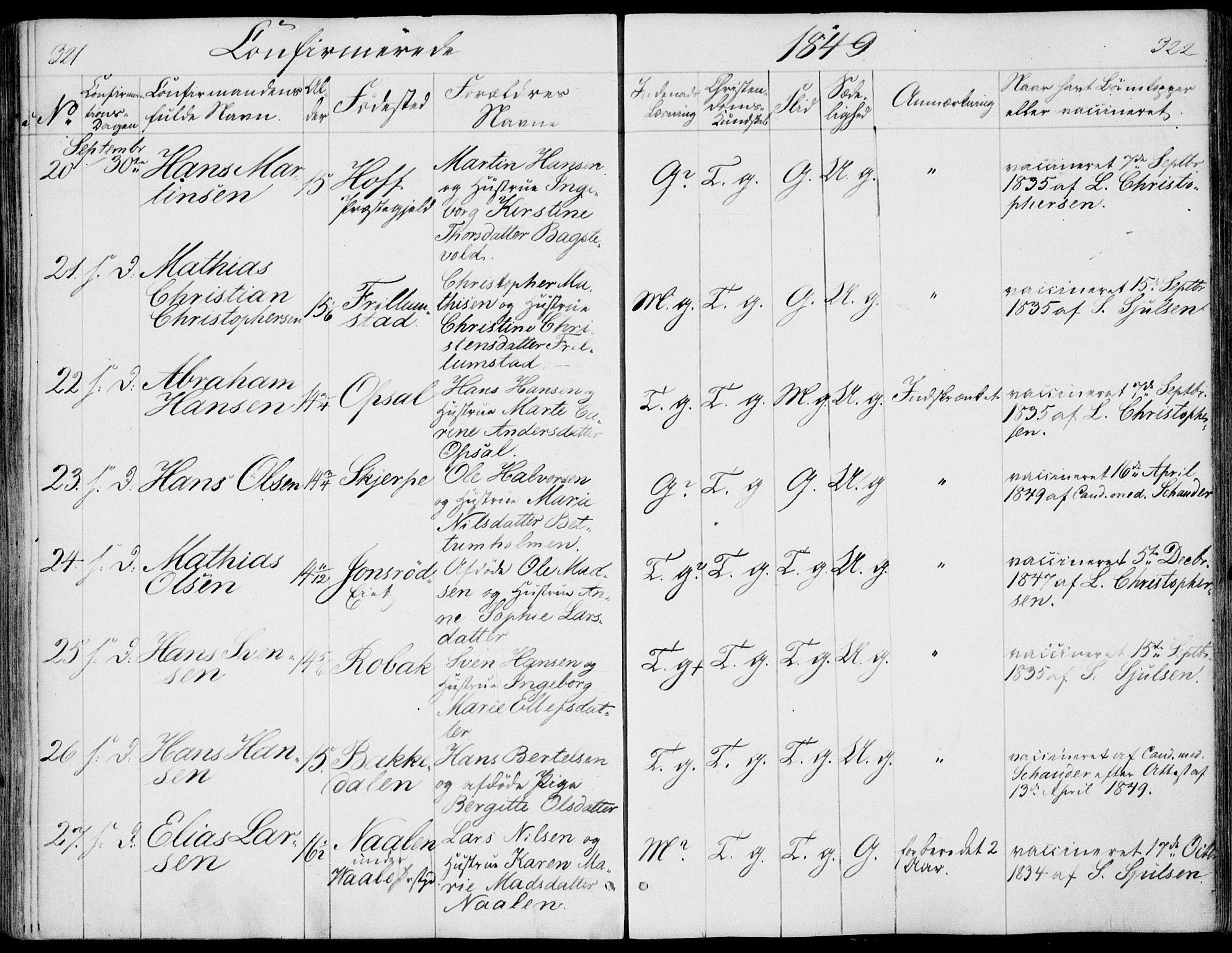 Våle kirkebøker, AV/SAKO-A-334/F/Fa/L0009a: Parish register (official) no. I 9A, 1839-1860, p. 321-322