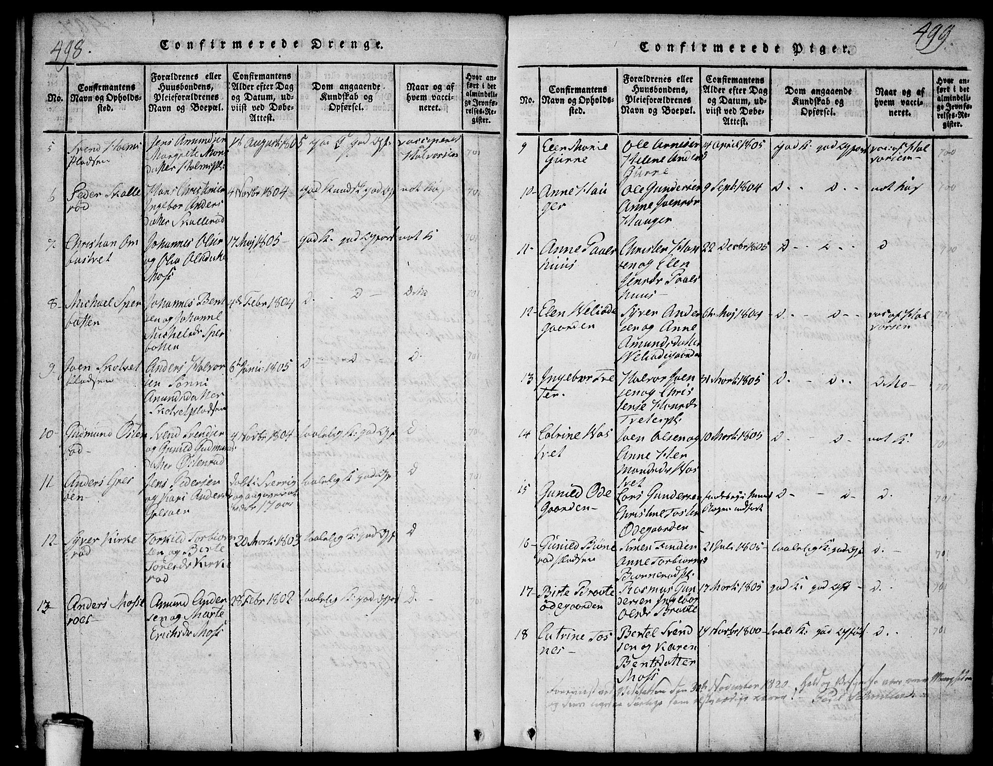 Våler prestekontor Kirkebøker, AV/SAO-A-11083/F/Fa/L0005: Parish register (official) no. I 5, 1815-1839, p. 498-499