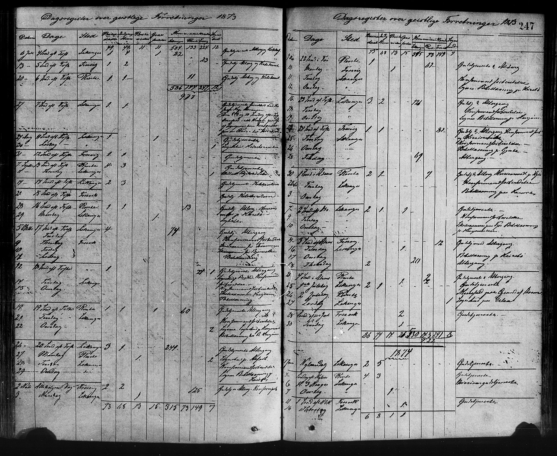 Leikanger sokneprestembete, AV/SAB-A-81001/H/Haa/Haaa/L0009: Parish register (official) no. A 9, 1869-1888, p. 247