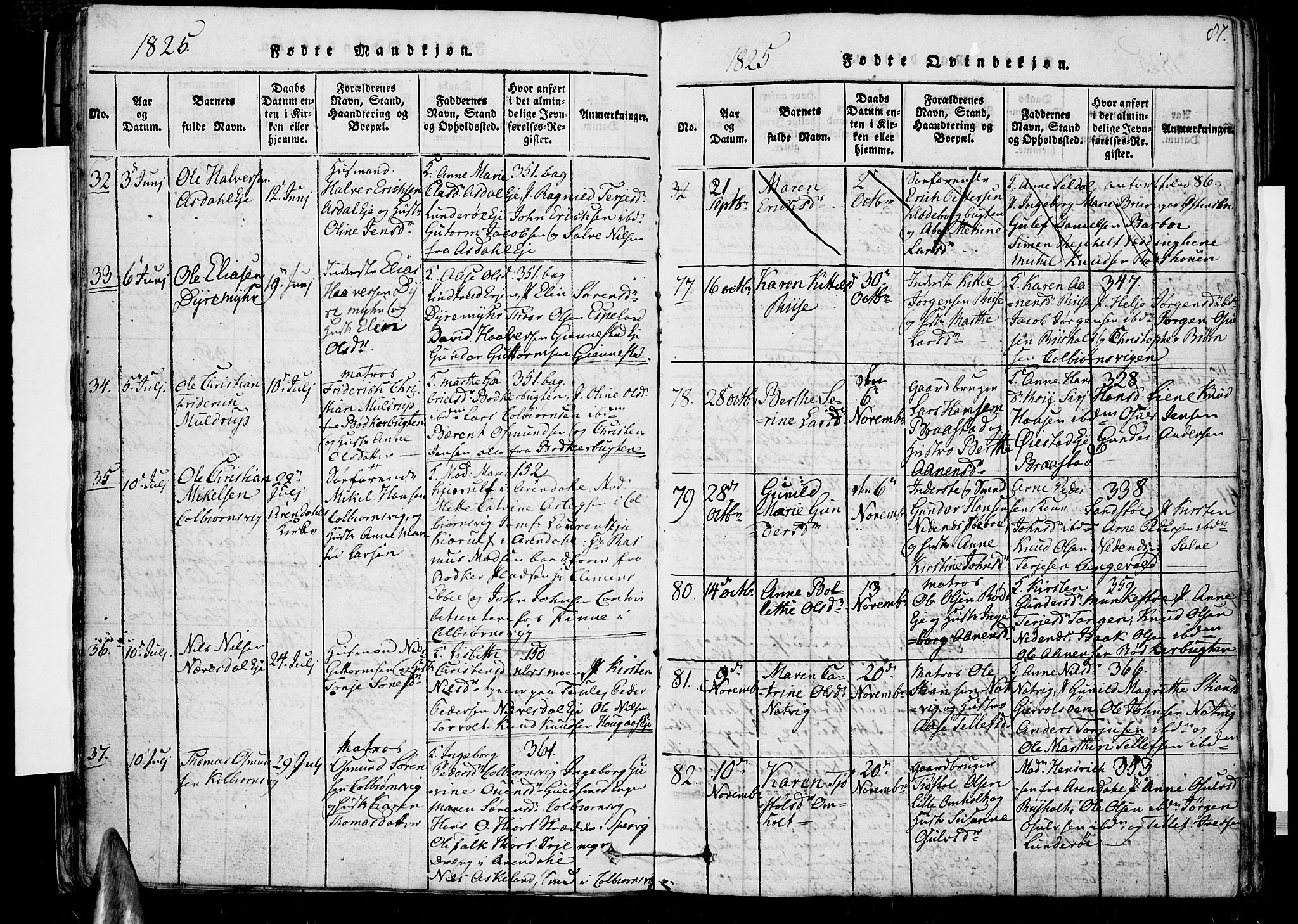 Øyestad sokneprestkontor, SAK/1111-0049/F/Fb/L0003: Parish register (copy) no. B 3, 1816-1827, p. 87
