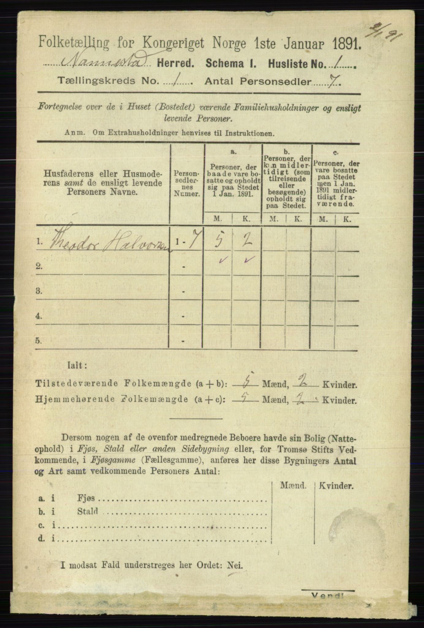 RA, 1891 census for 0238 Nannestad, 1891, p. 31