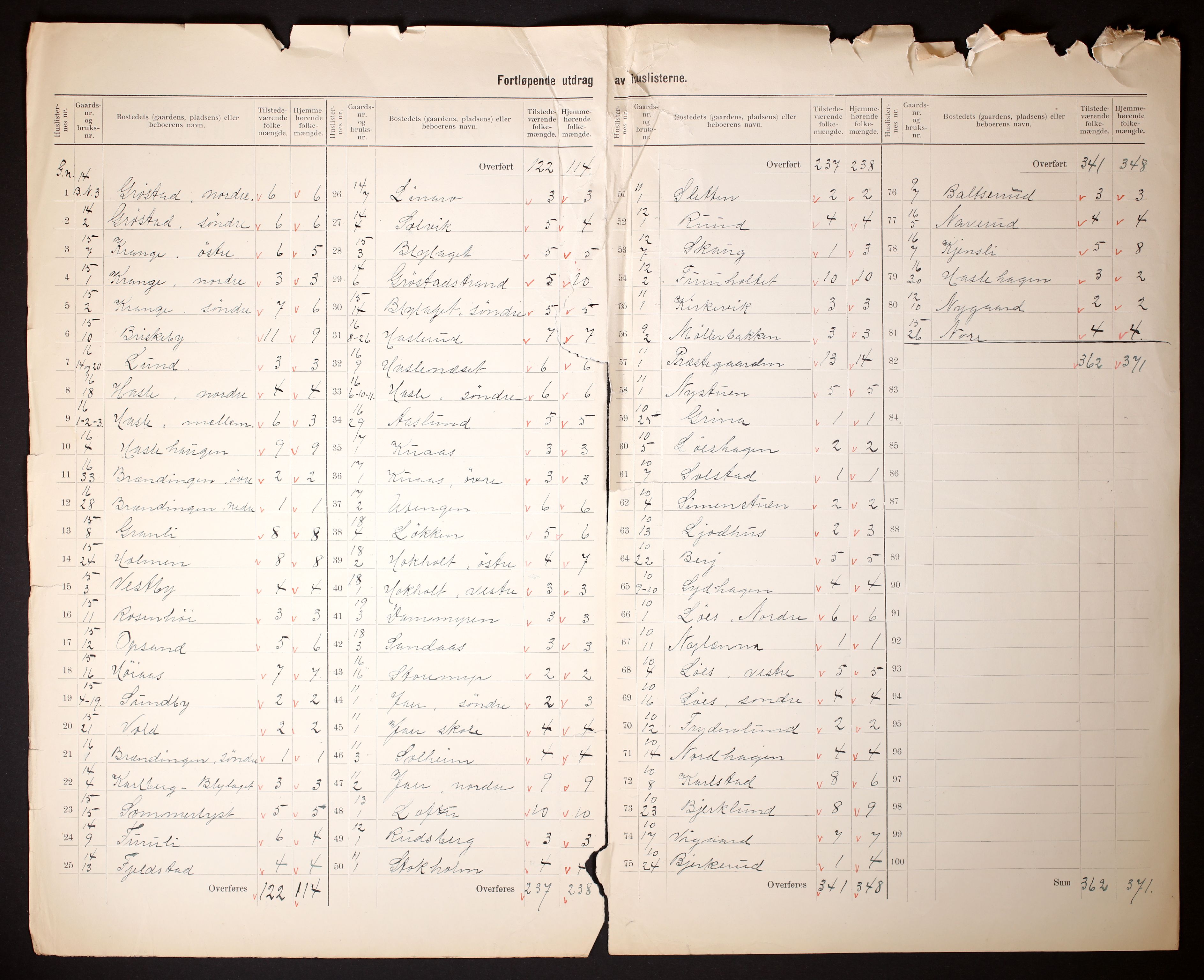 RA, 1910 census for Nesodden, 1910, p. 8