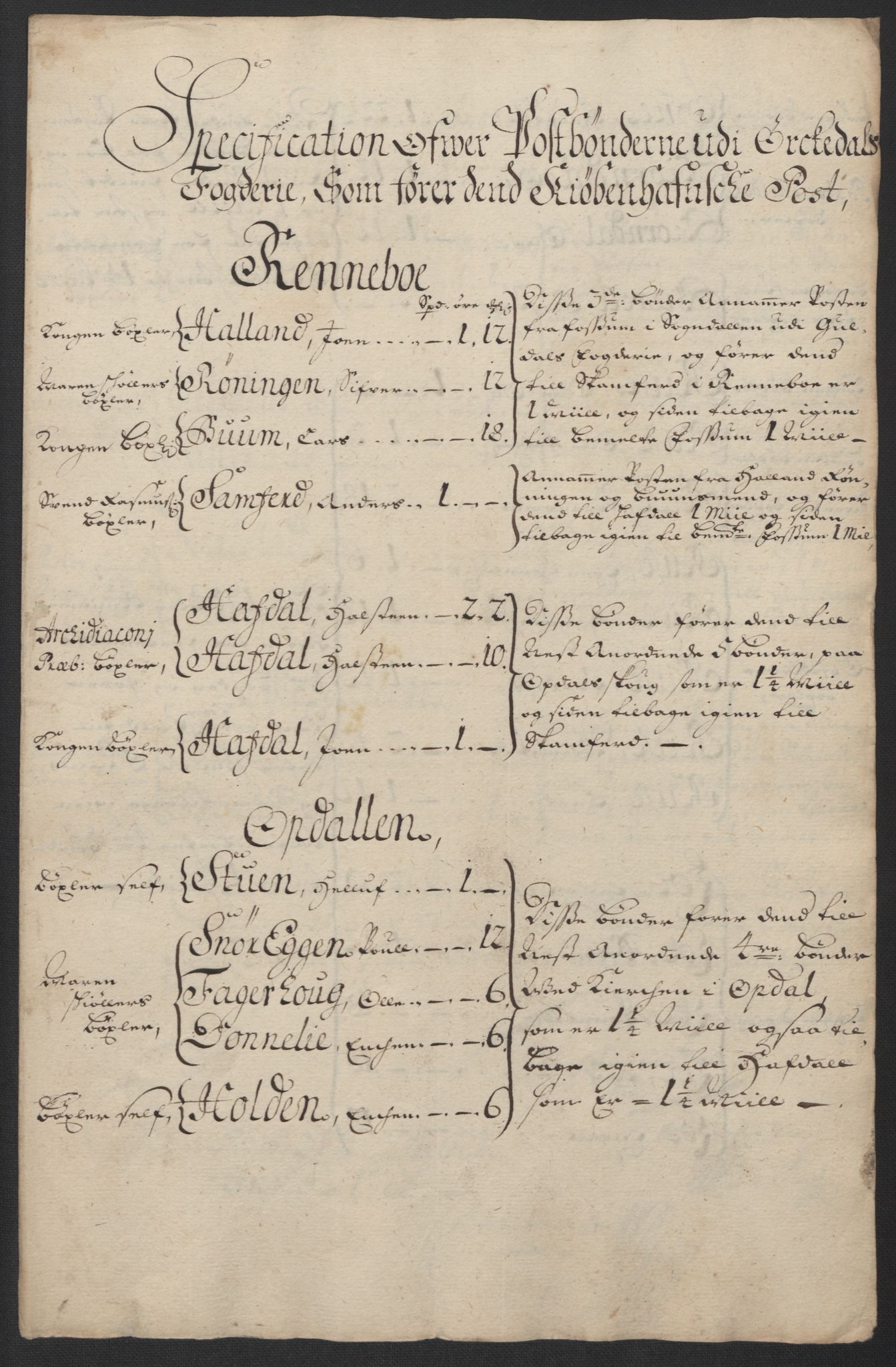 Rentekammeret inntil 1814, Reviderte regnskaper, Fogderegnskap, AV/RA-EA-4092/R60/L3955: Fogderegnskap Orkdal og Gauldal, 1705, p. 206